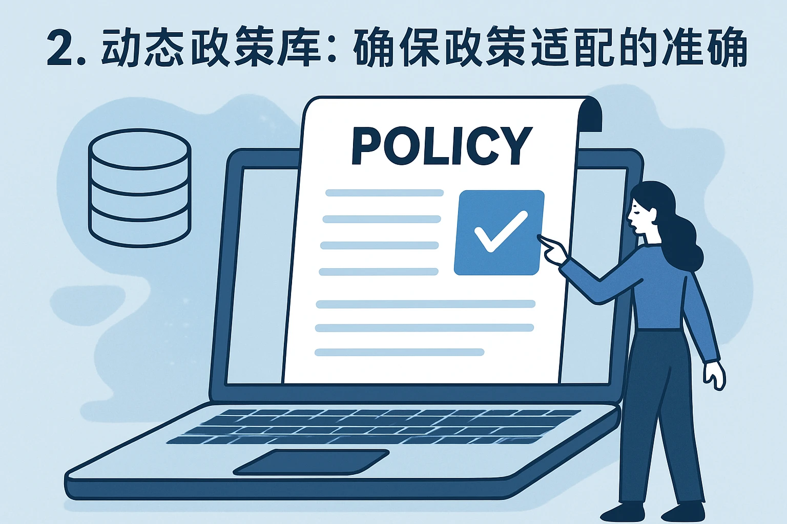 2. 动态政策库：确保政策适配的准确性