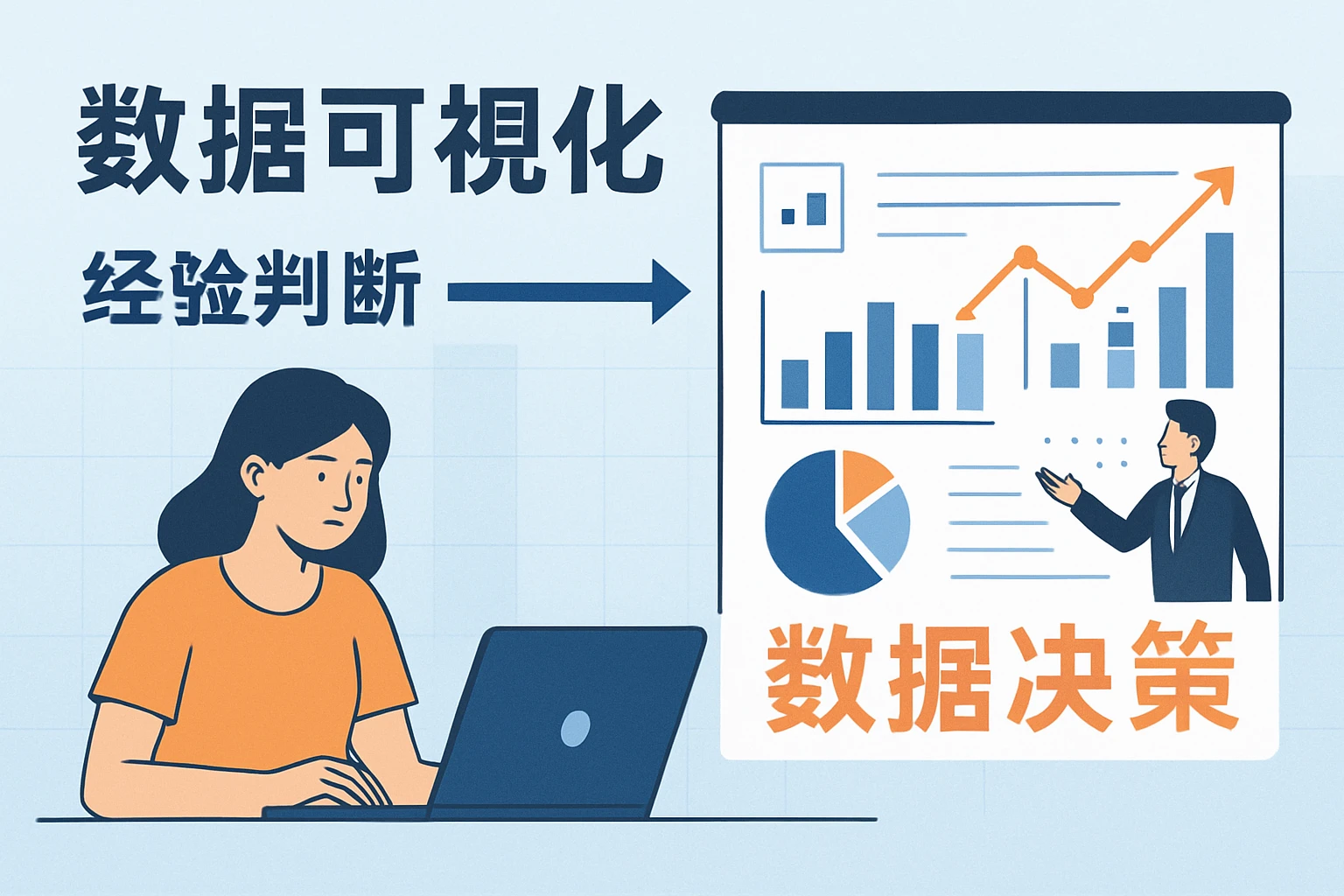 2. 数据可视化:让“经验判断”变成“数据决策”