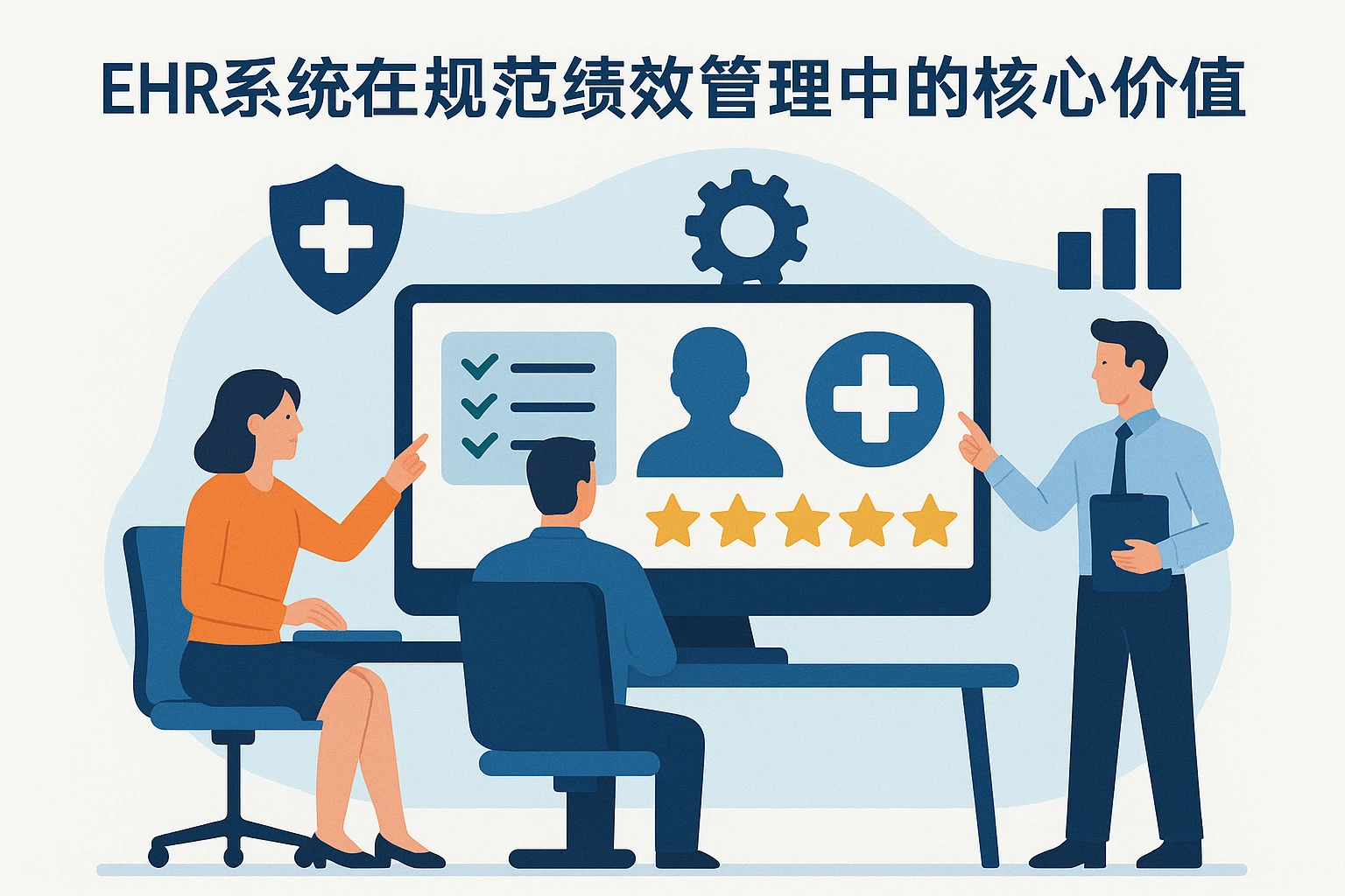 EHR系统在规范绩效管理中的核心价值