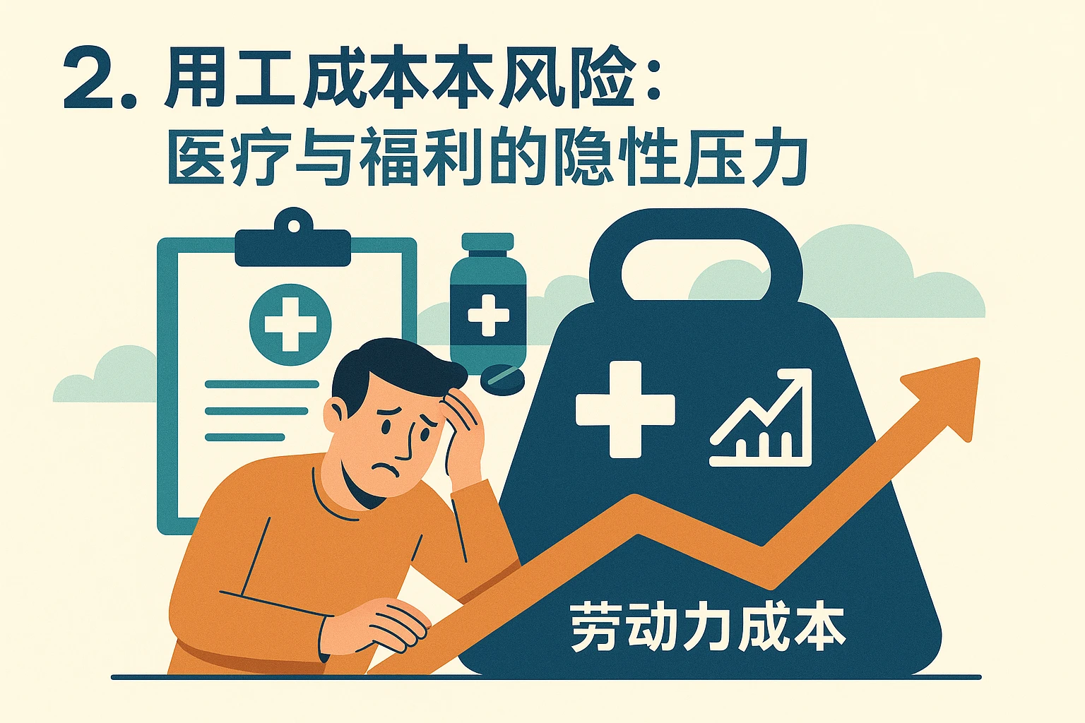 2. 用工成本风险：医疗与福利的隐性压力
