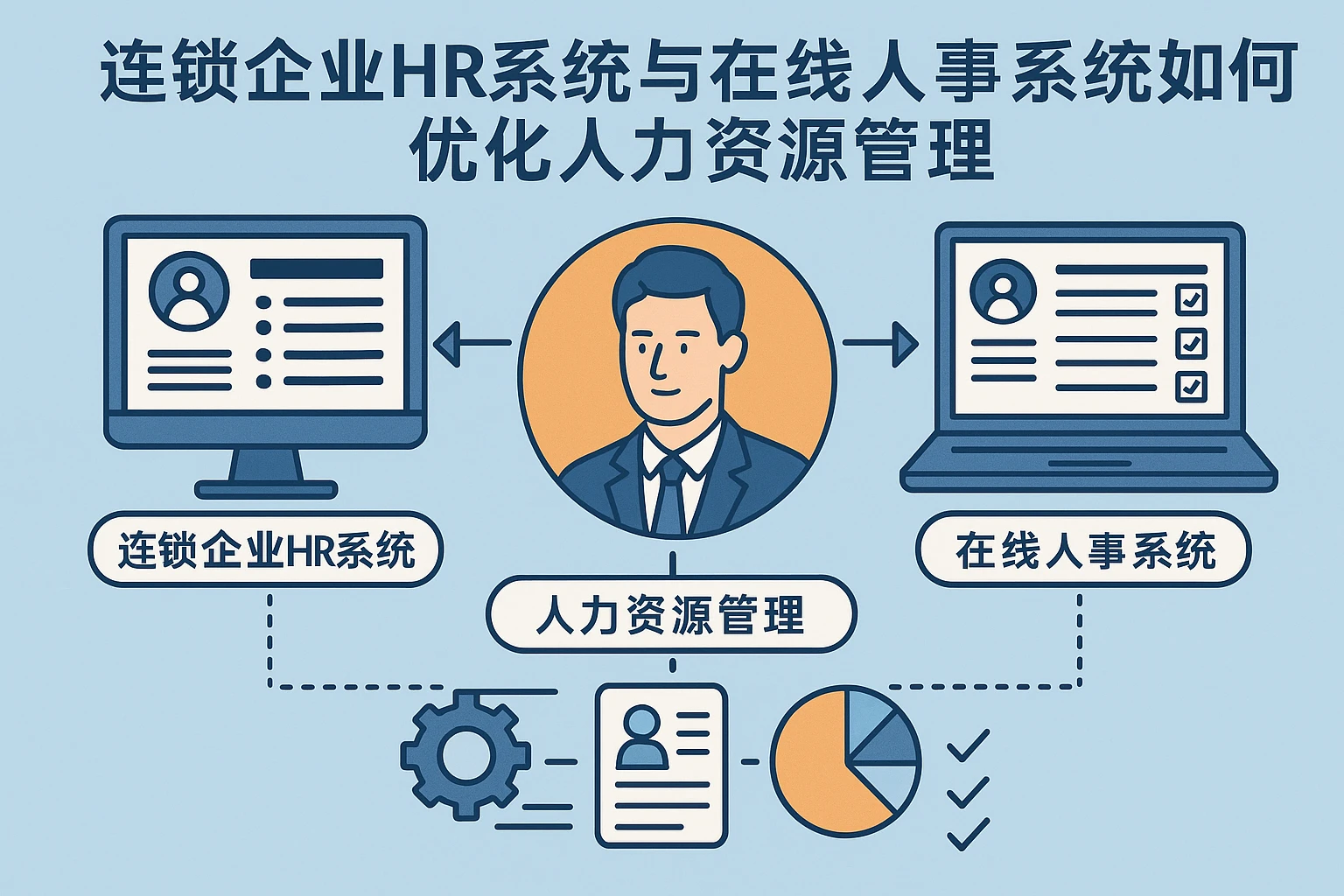 连锁企业HR系统与在线人事系统如何优化人力资源系统管理