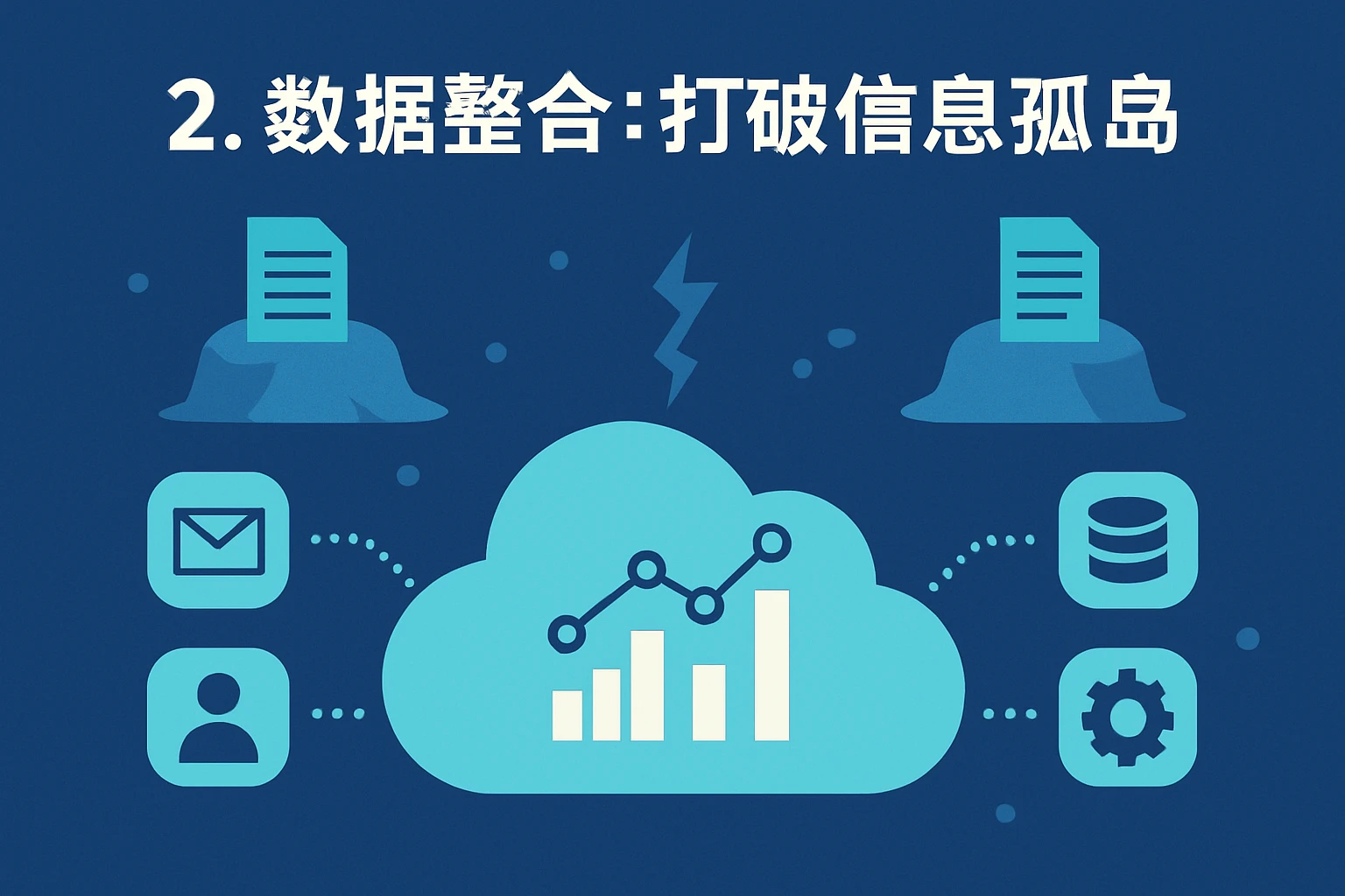 2. 数据整合:打破信息孤岛