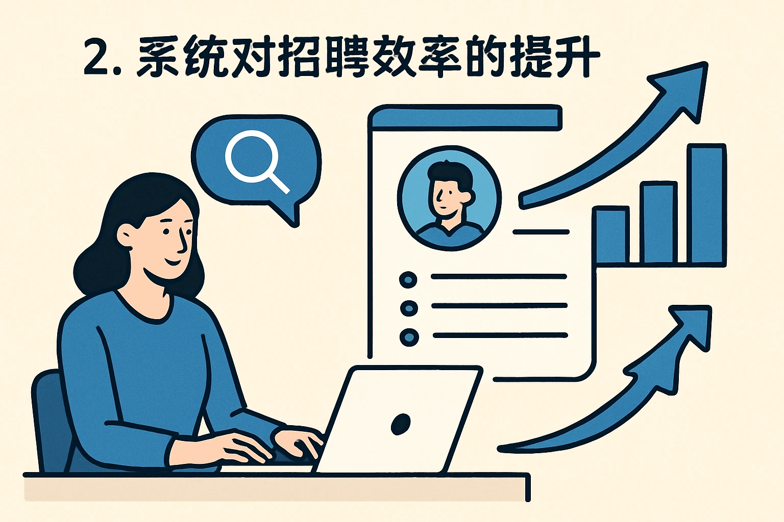 2. 系统对招聘效率的提升