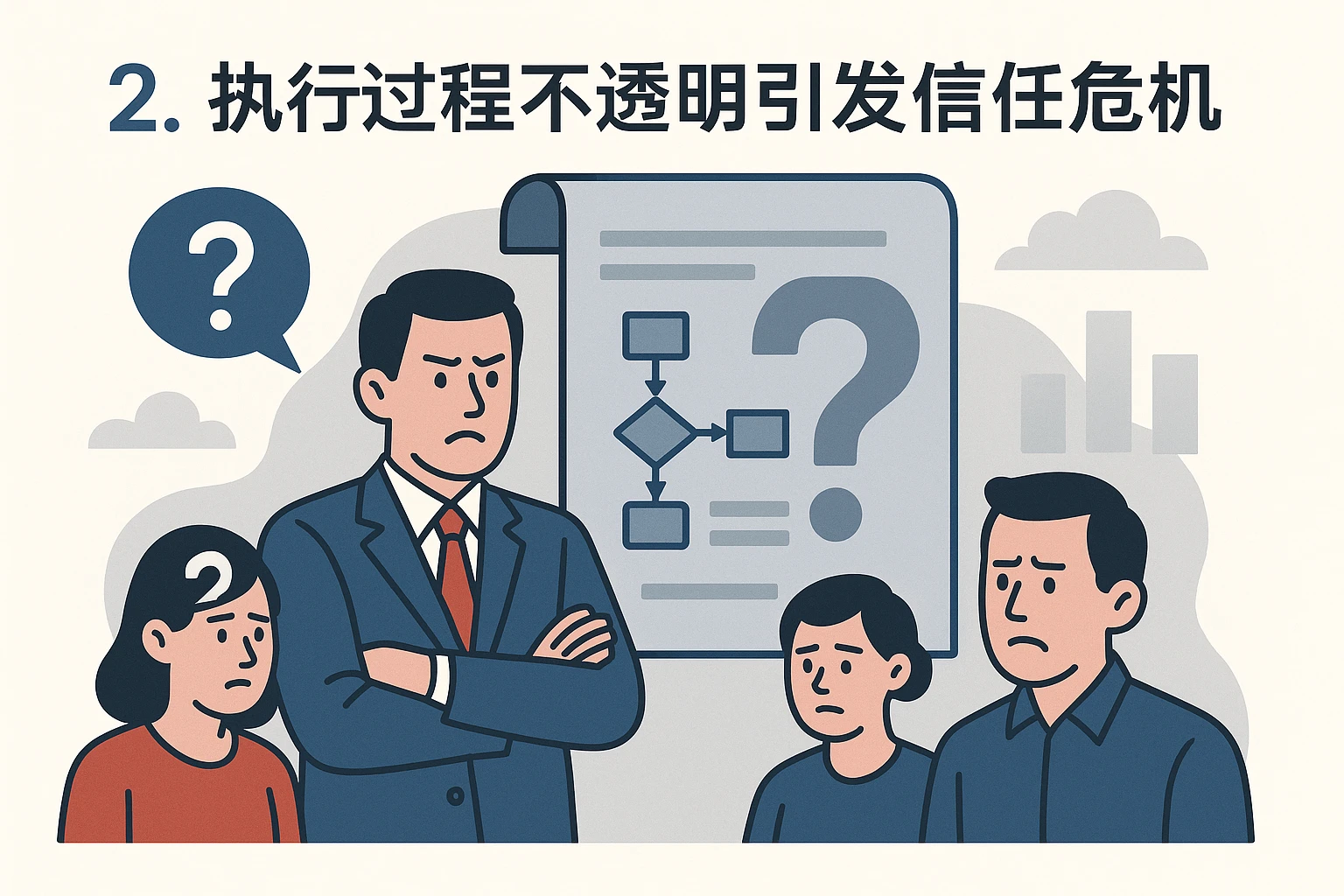 2. 执行过程不透明引发信任危机