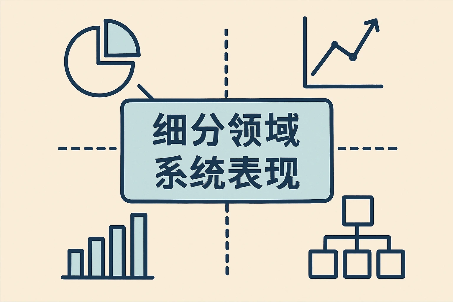 细分领域系统表现