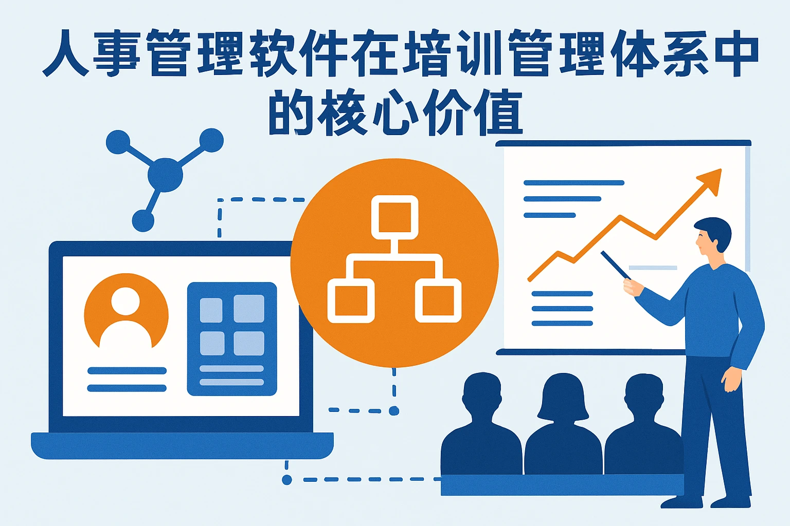 人事管理软件在培训管理体系中的核心价值
