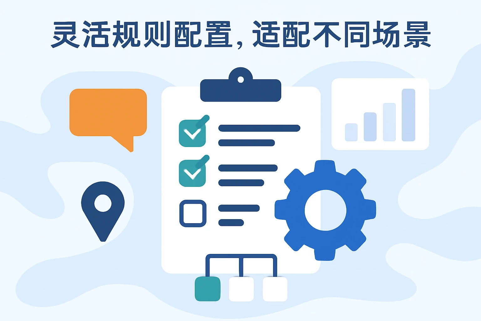 2. 灵活规则配置，适配不同场景