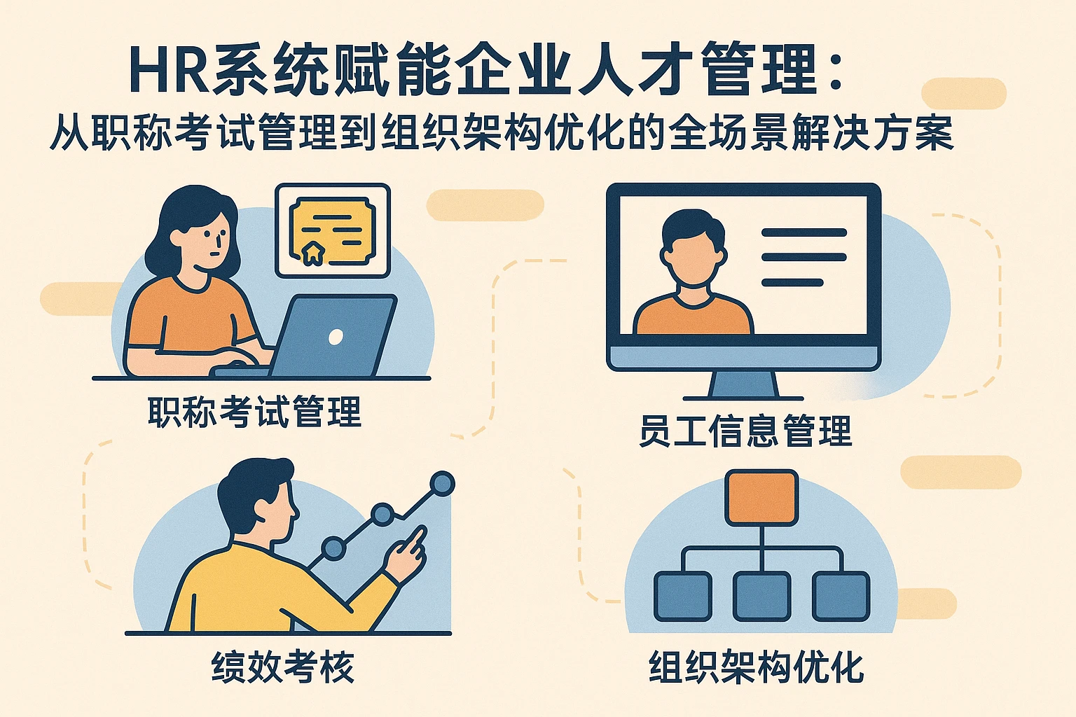HR系统赋能企业人才管理:从职称考试管理到组织架构优化的全场景解决方案