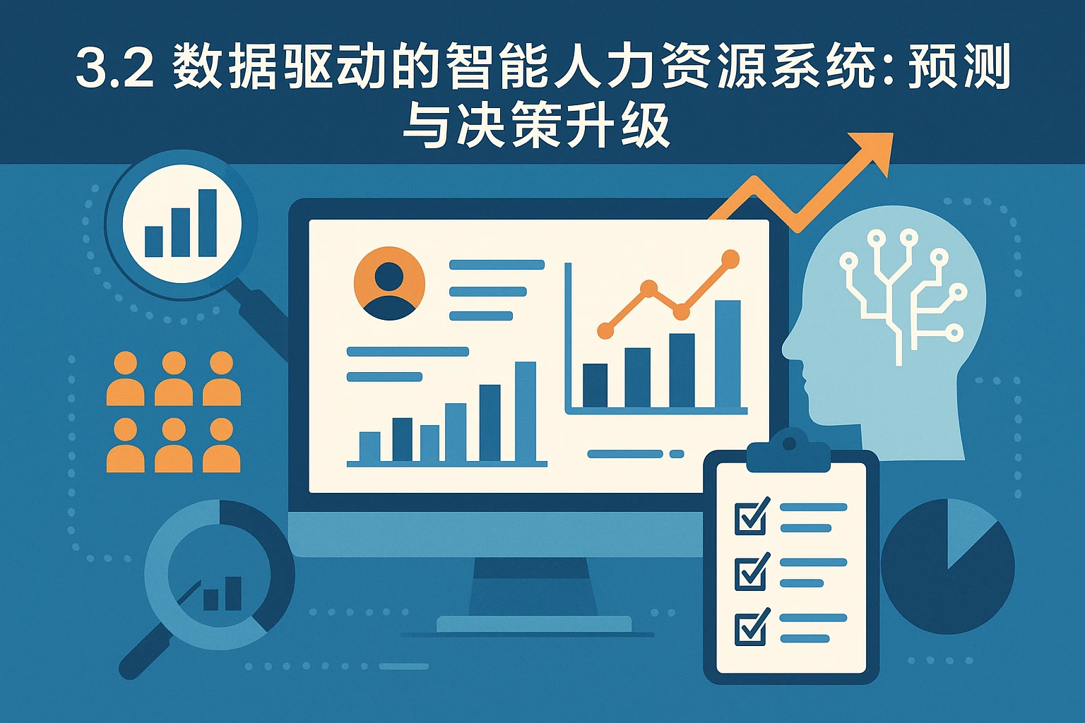 3.2 数据驱动的智能人力资源系统：预测与决策升级