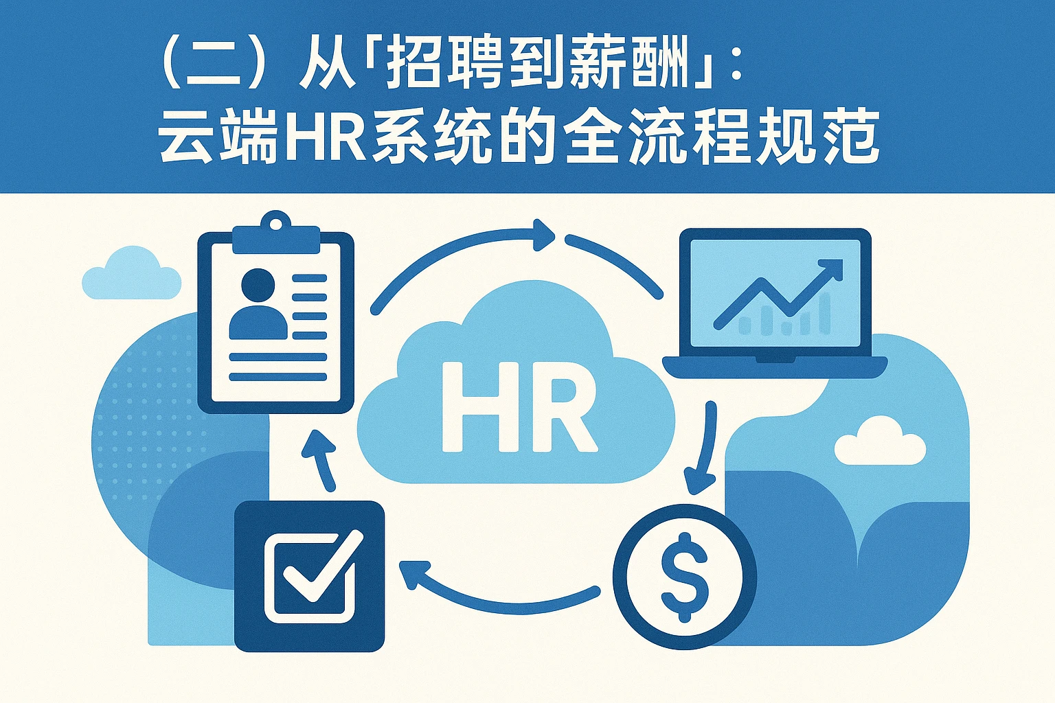 (二)从“招聘到薪酬”:云端HR系统的全流程规范