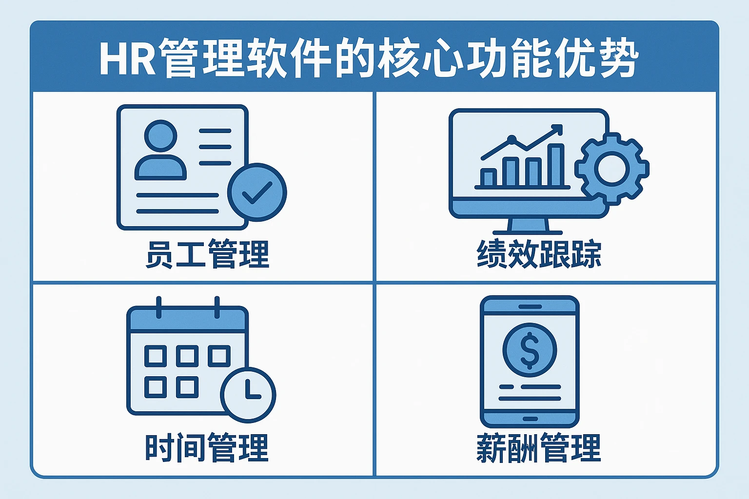 HR管理软件的核心功能优势
