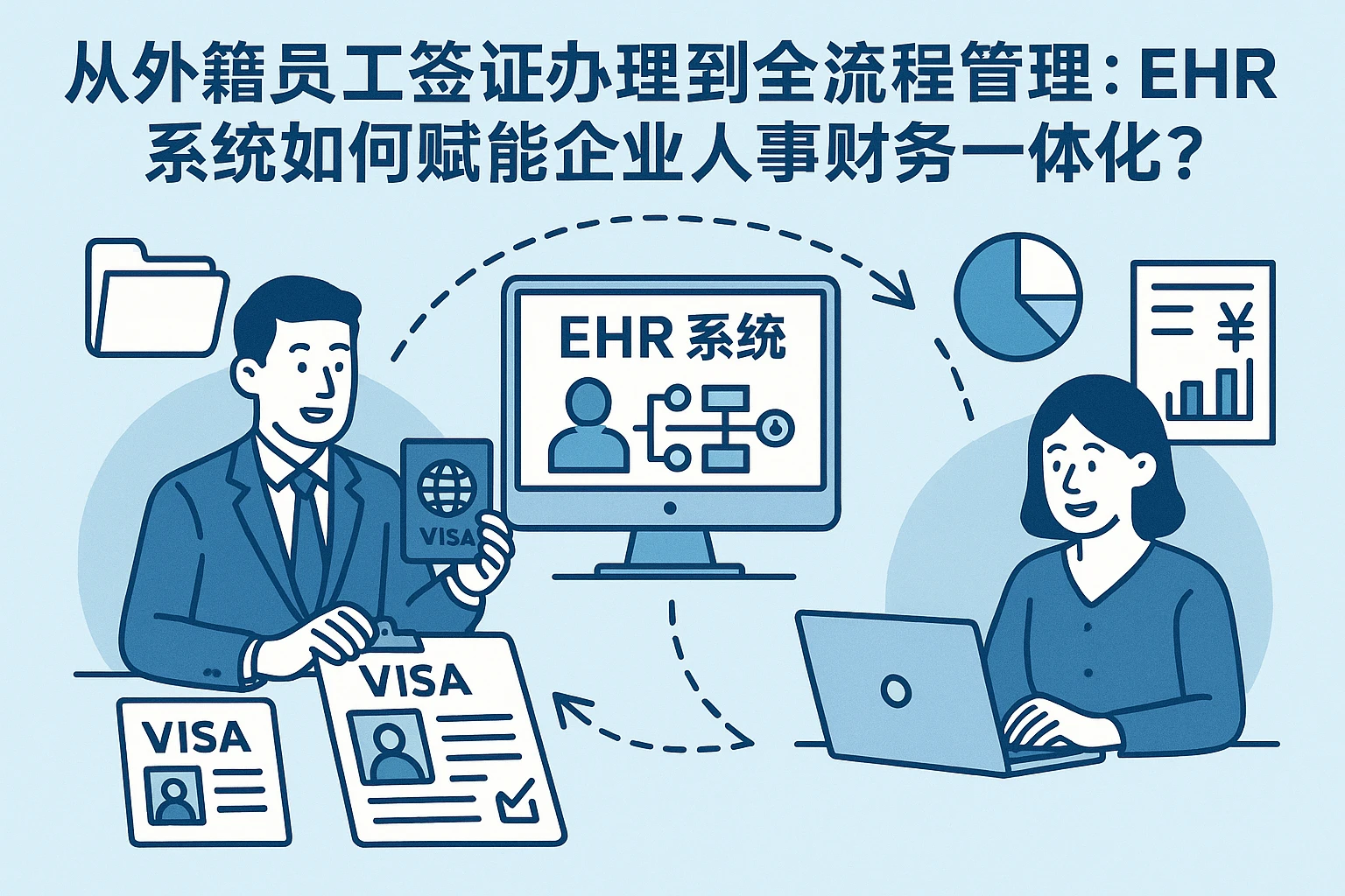从外籍员工签证办理到全流程管理：EHR系统如何赋能企业人事财务一体化？