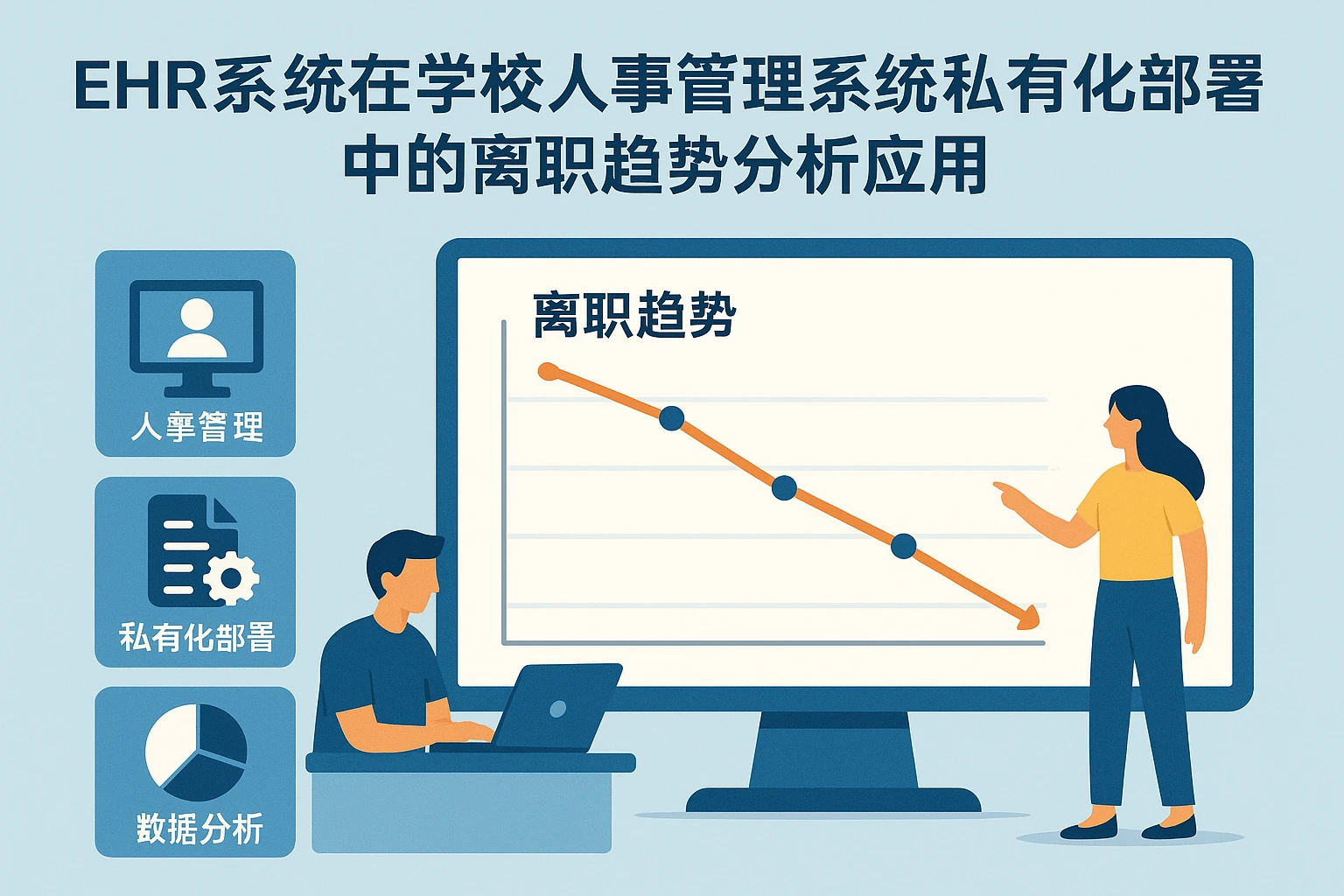 EHR系统在学校人事管理系统私有化部署中的离职趋势分析应用