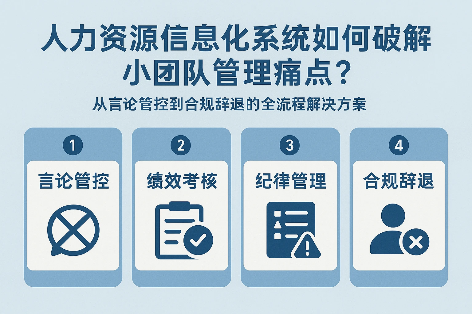 人力资源信息化系统如何破解小团队管理痛点?从言论管控到合规辞退的全流程解决方案