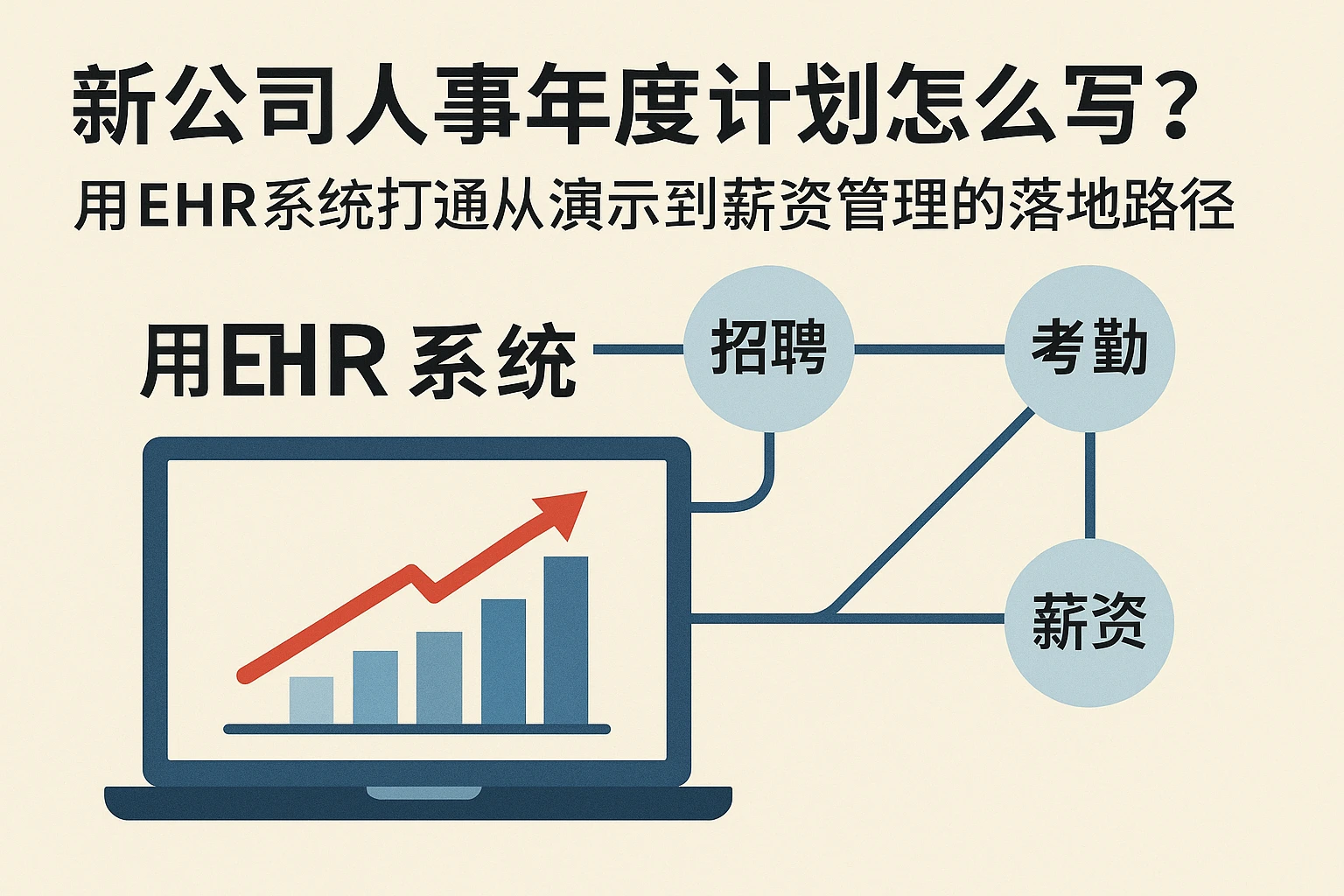 新公司人事年度计划怎么写?用EHR系统打通从演示到薪资管理的落地路径