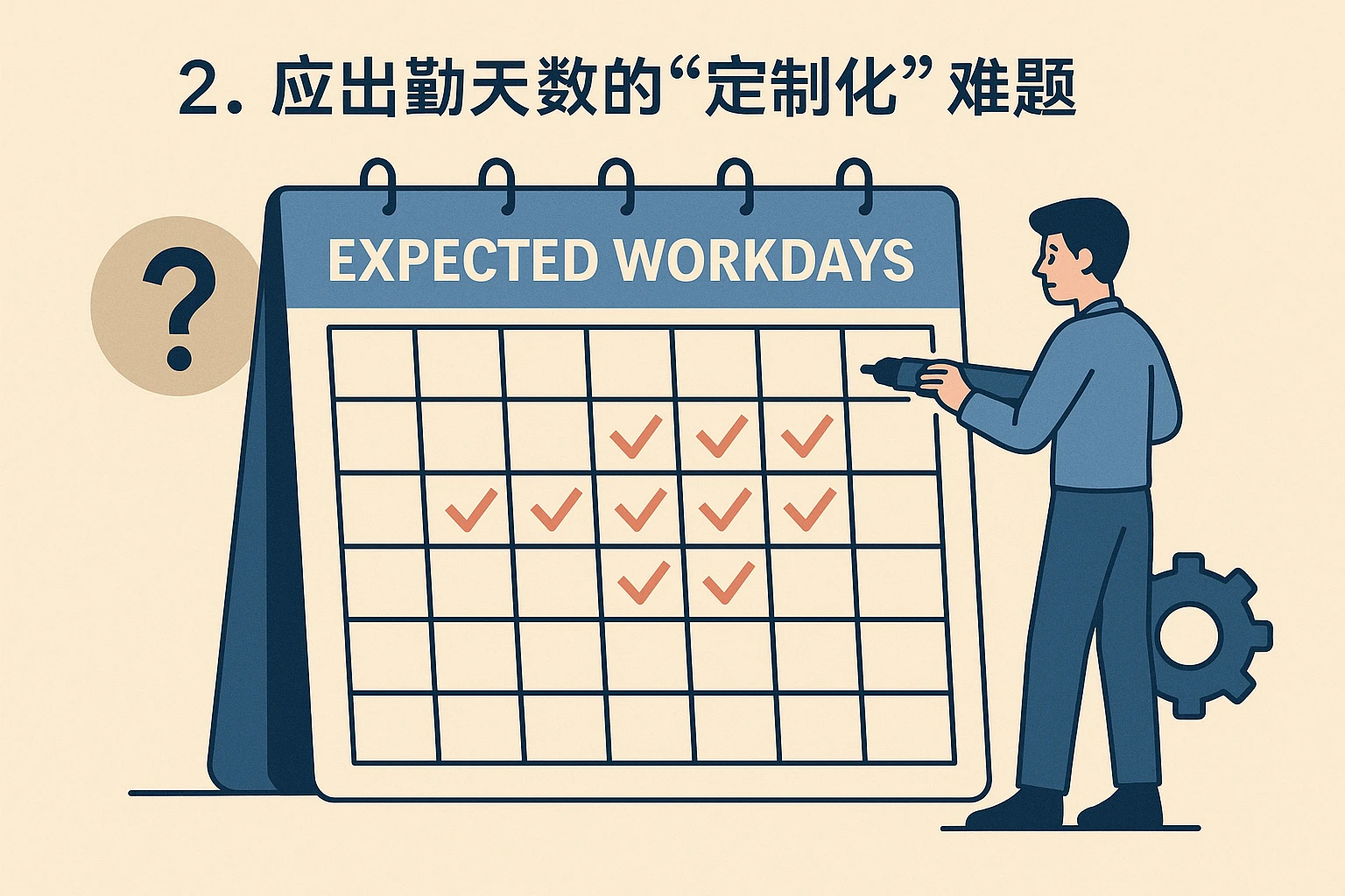 2. 应出勤天数的“定制化”难题