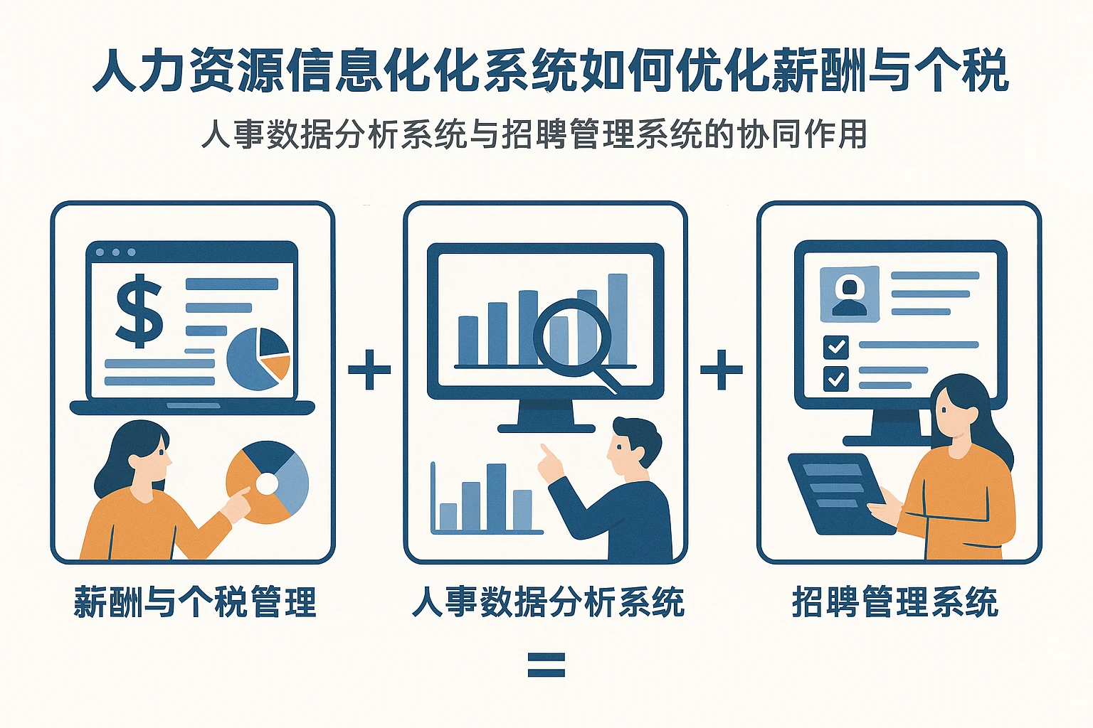 人力资源信息化系统如何优化薪酬与个税管理：人事数据分析系统与招聘管理系统的协同作用