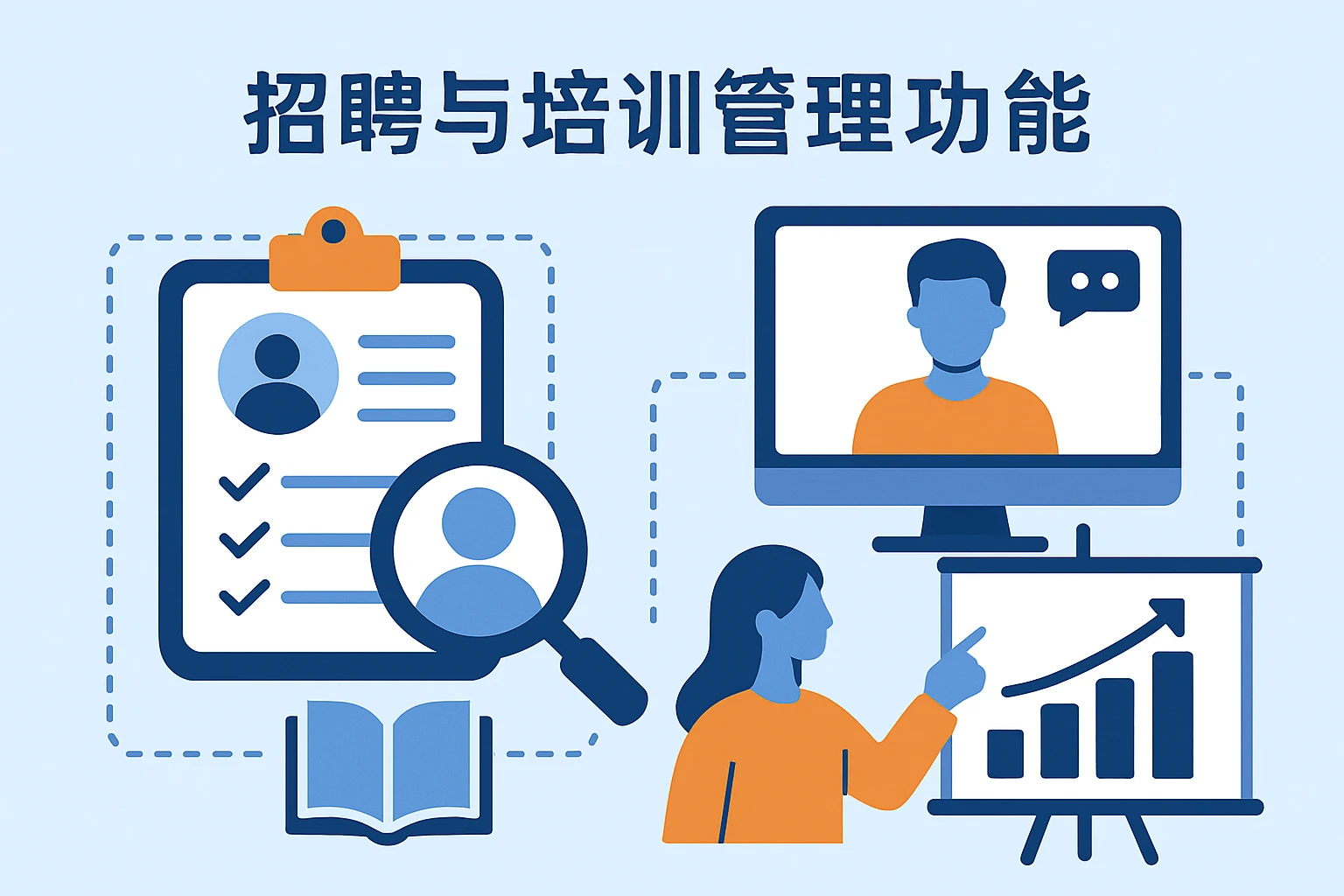 招聘与培训管理功能