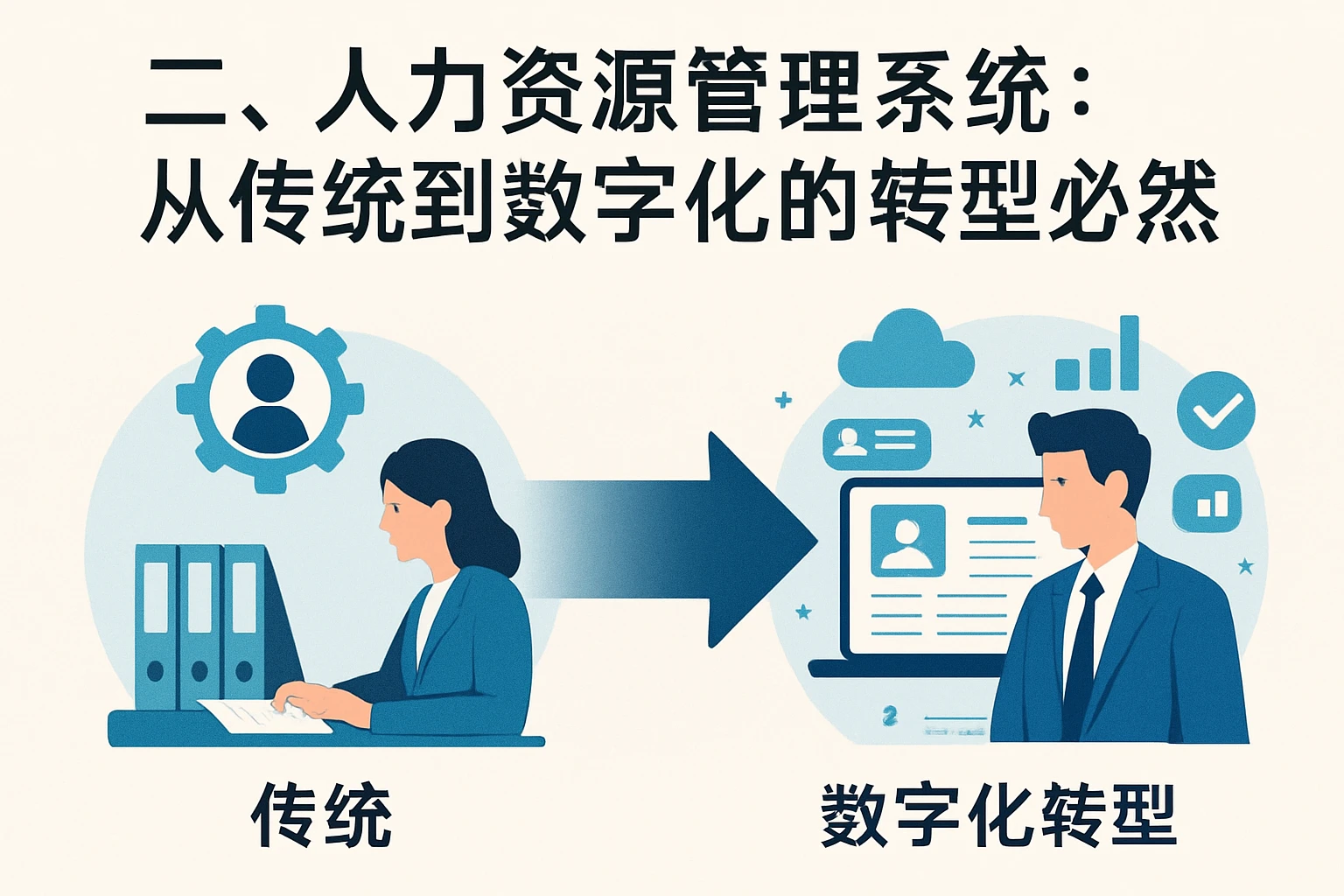 二、人力资源管理系统：从传统到数字化的转型必然