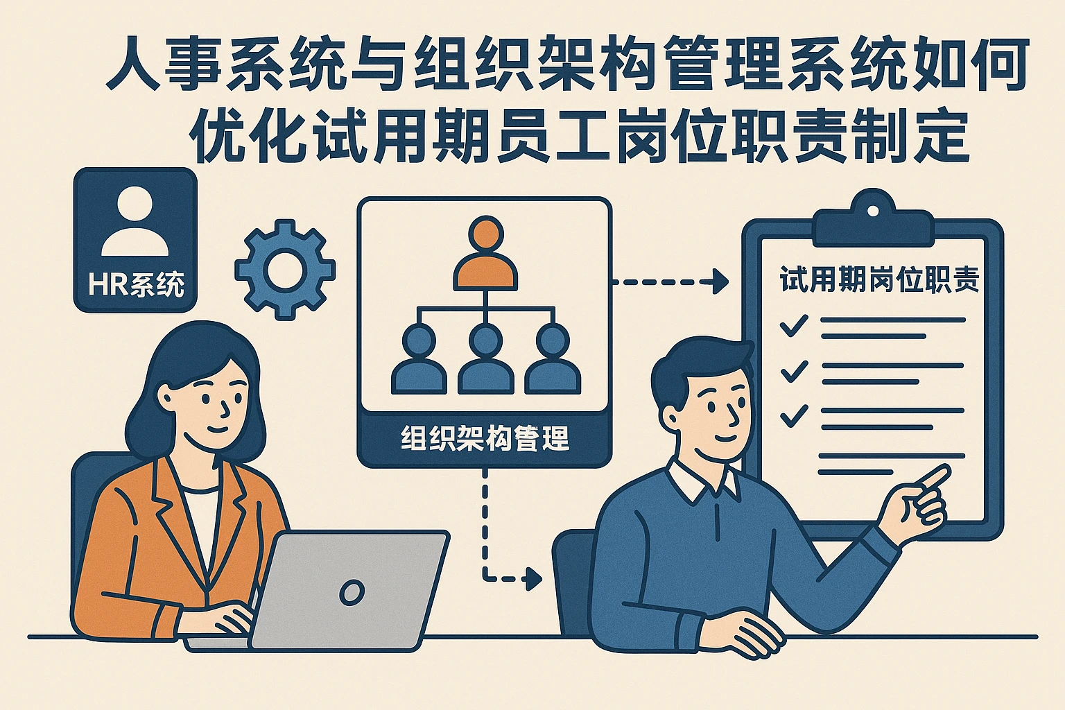 人事系统与组织架构管理系统如何优化试用期员工岗位职责制定