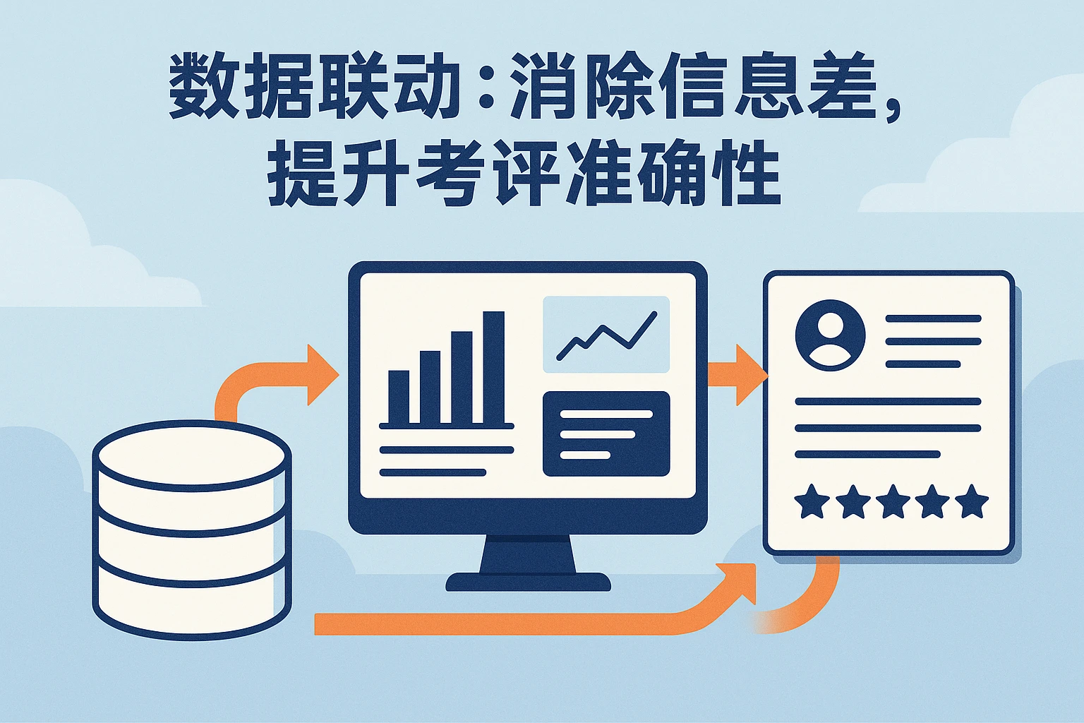 2. 数据联动:消除信息差,提升考评准确性
