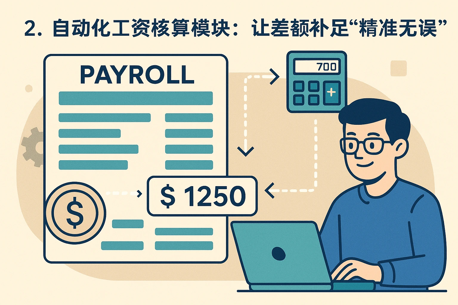 2. 自动化工资核算模块:让差额补足“精准无误”