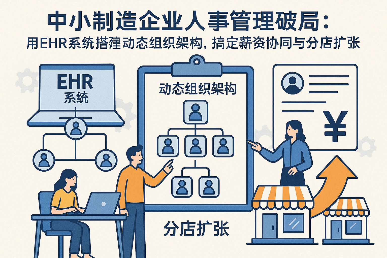中小制造企业人事管理破局:用EHR系统搭建动态组织架构,搞定薪资协同与分店扩张