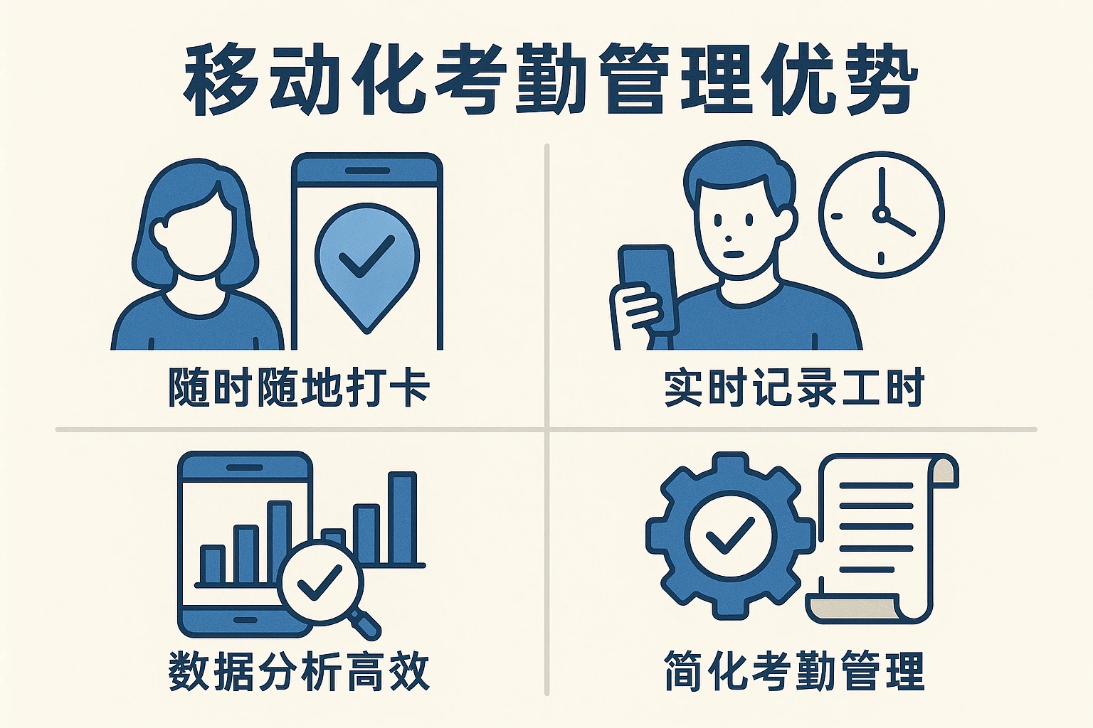 移动化考勤管理优势