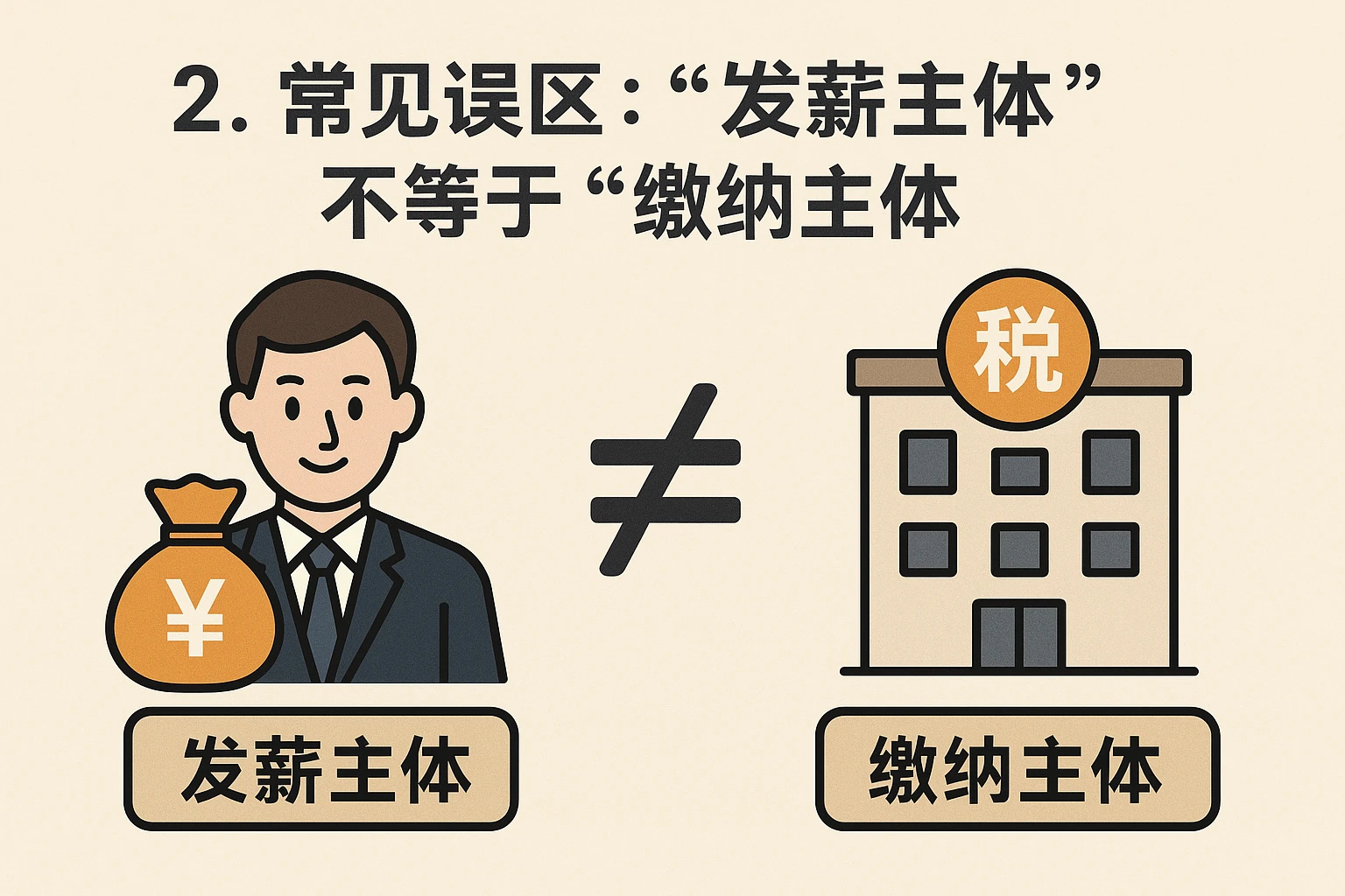 2. 常见误区：“发薪主体”不等于“缴纳主体”