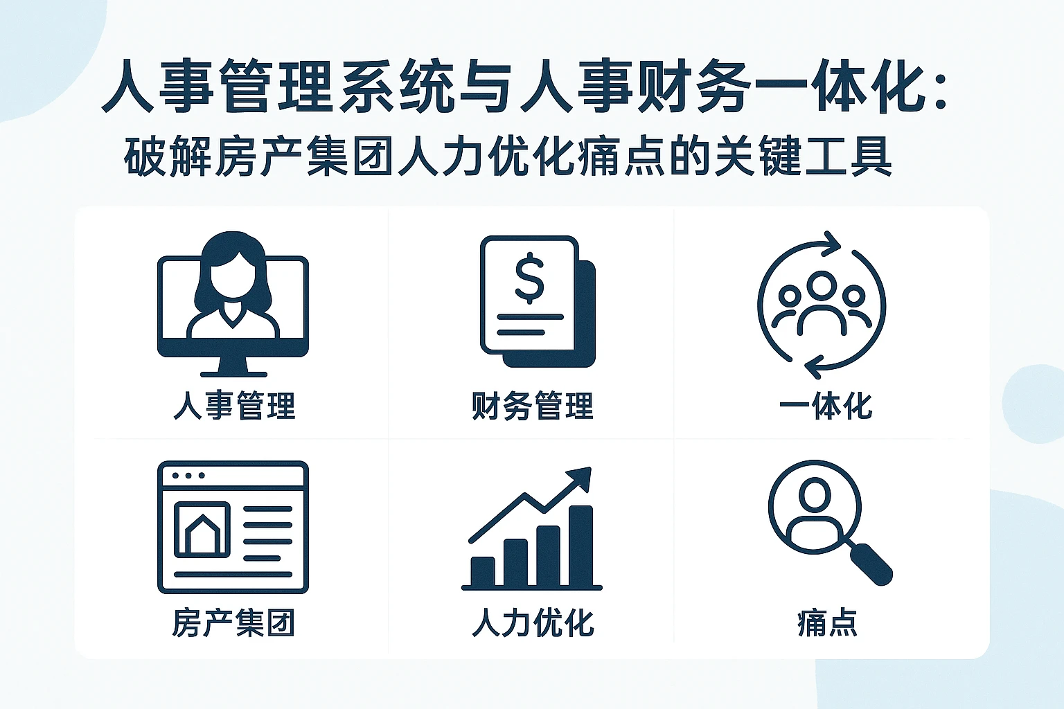 人事管理系统与人事财务一体化：破解房产集团人力优化痛点的关键工具
