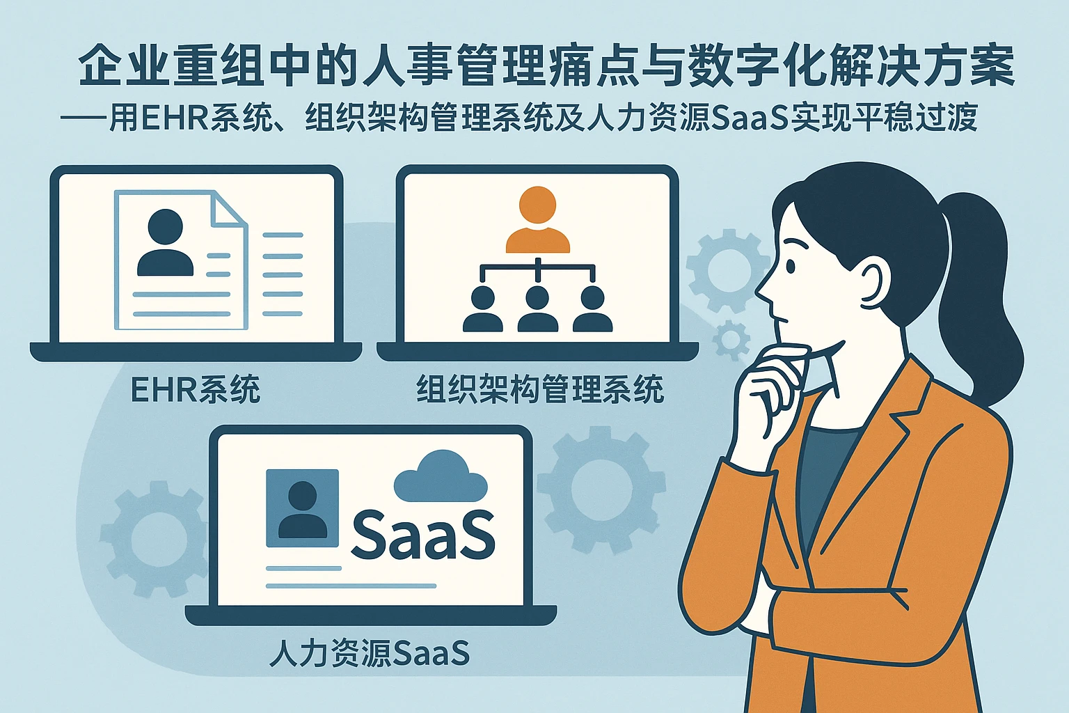 企业重组中的人事管理痛点与数字化解决方案——用EHR系统、组织架构管理系统及人力资源SaaS实现平稳过渡