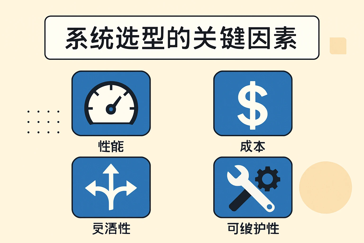 系统选型的关键因素