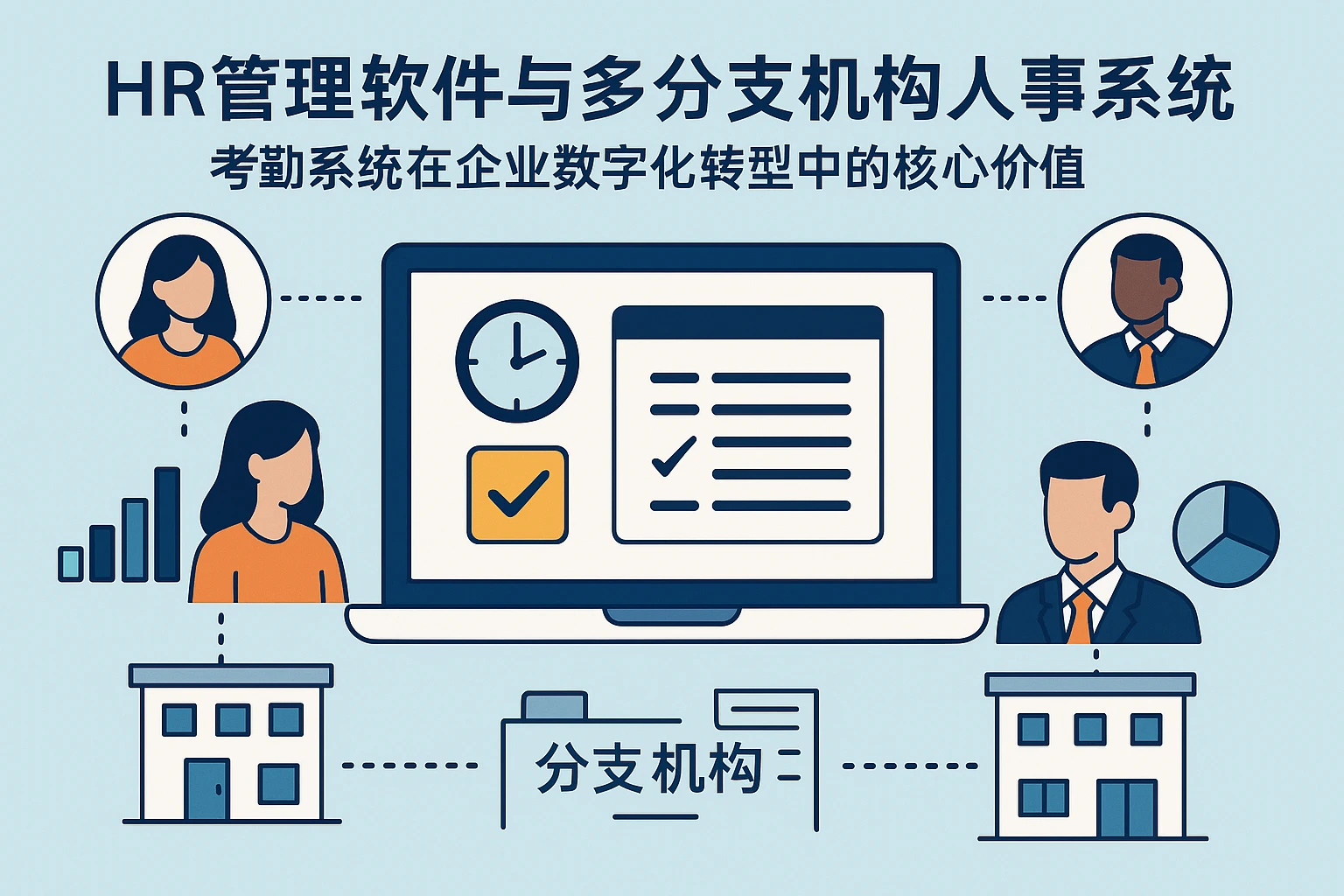 HR管理软件与多分支机构人事系统：考勤系统在企业数字化转型中的核心价值