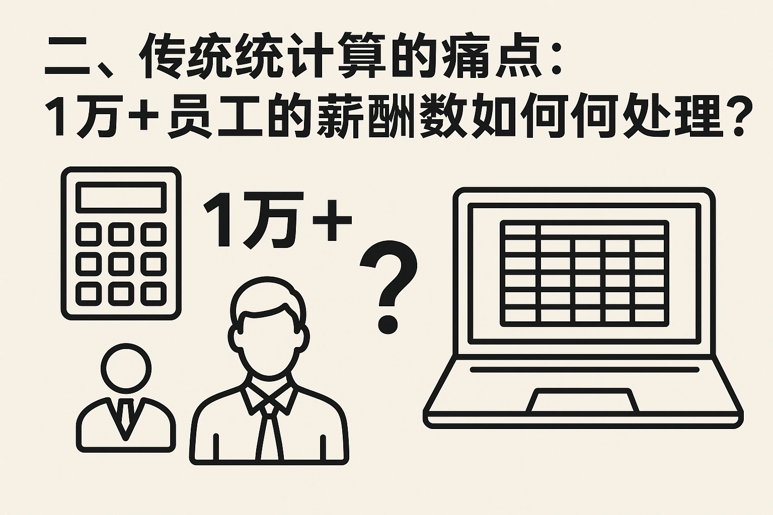 二、传统计算的痛点：1万+员工的薪酬数据如何处理？