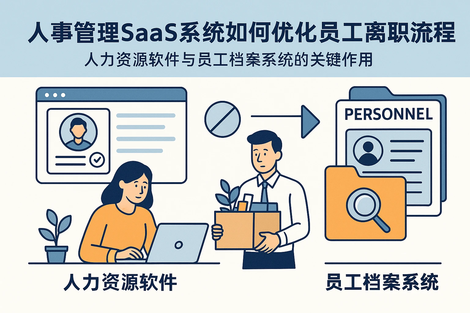 人事管理SaaS系统如何优化员工离职流程：人力资源软件与员工档案系统的关键作用