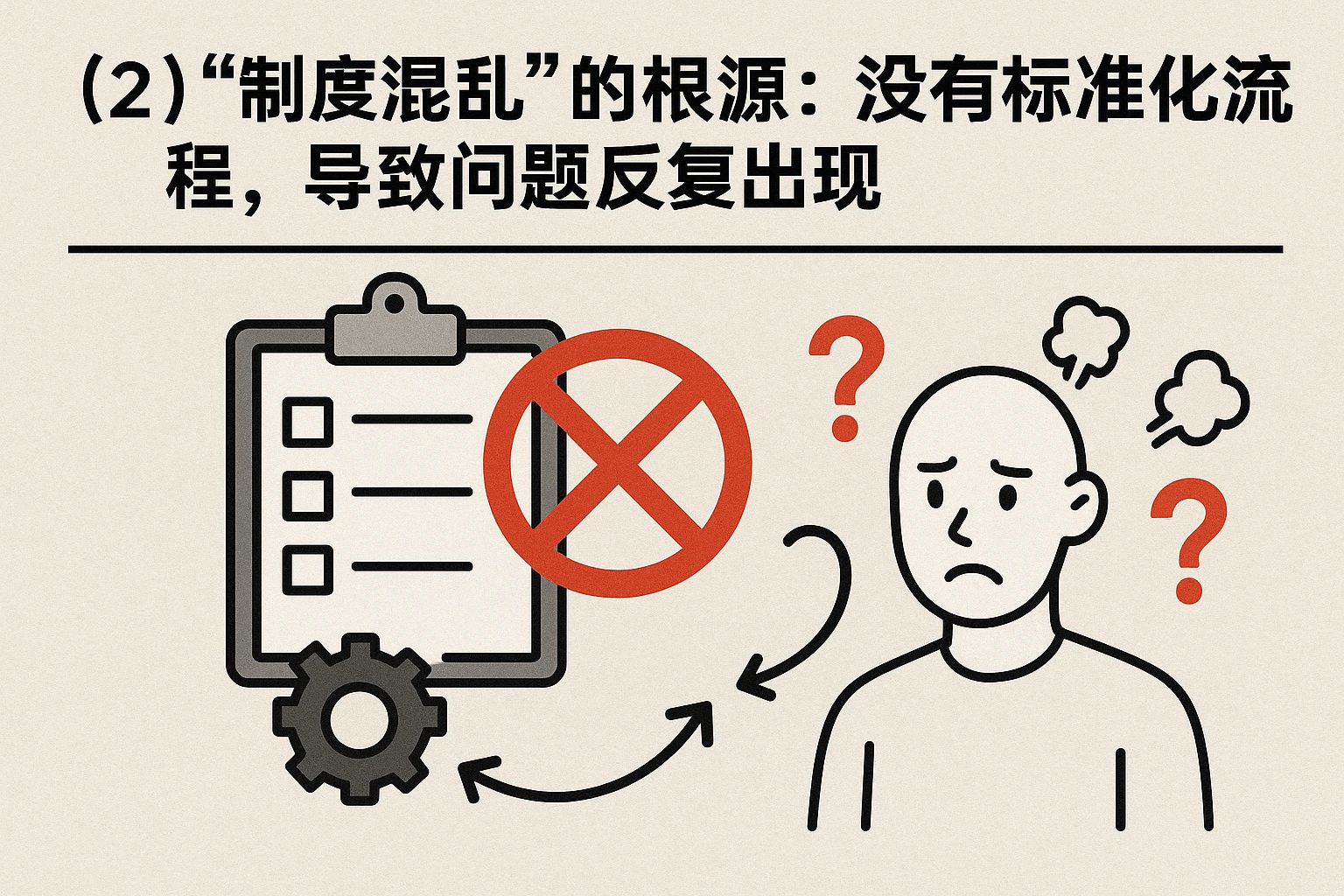 (2)“制度混乱”的根源:没有标准化流程,导致问题反复出现