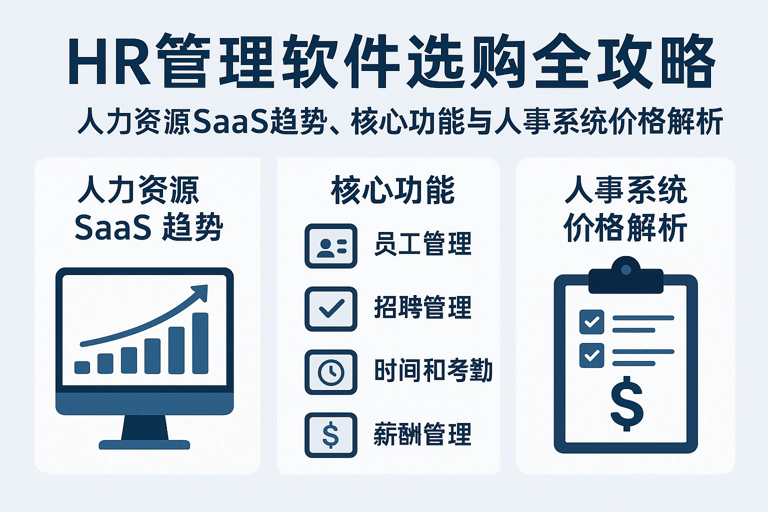 HR管理软件选购全攻略：人力资源SaaS趋势、核心功能与人事系统价格解析