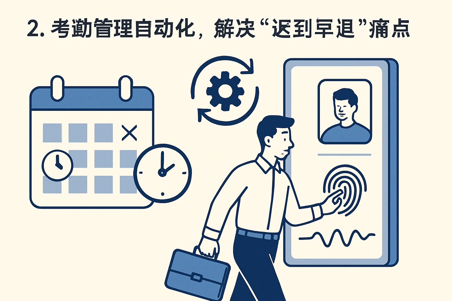 2. 考勤管理自动化，解决“迟到早退”痛点