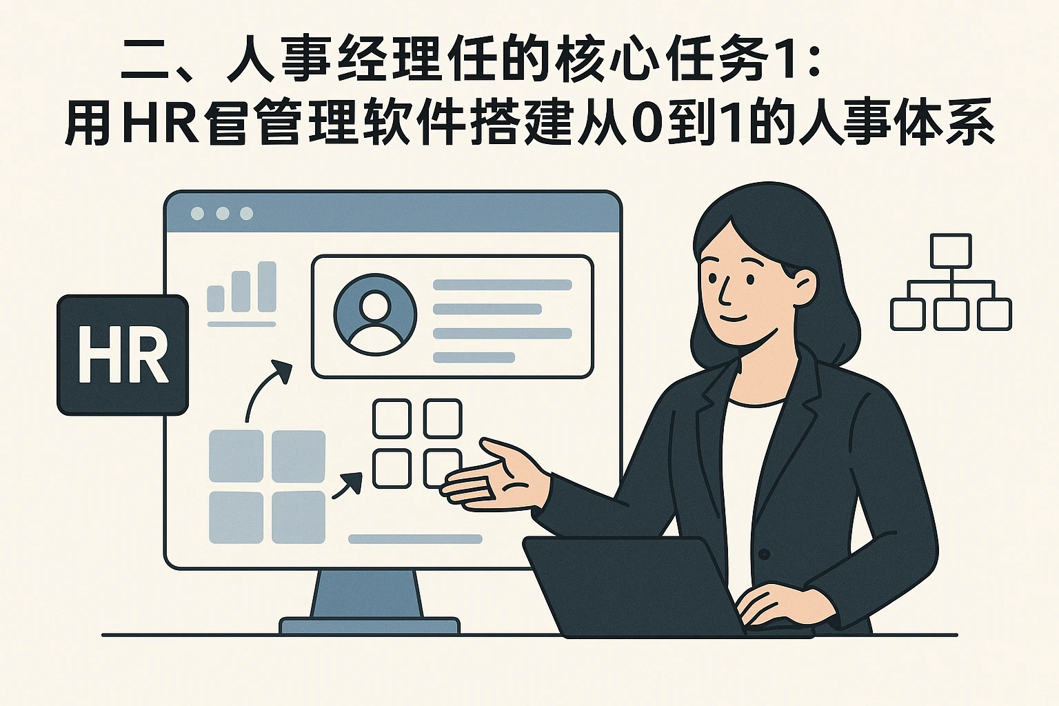 二、人事经理的核心任务1:用HR管理软件搭建从0到1的人事体系