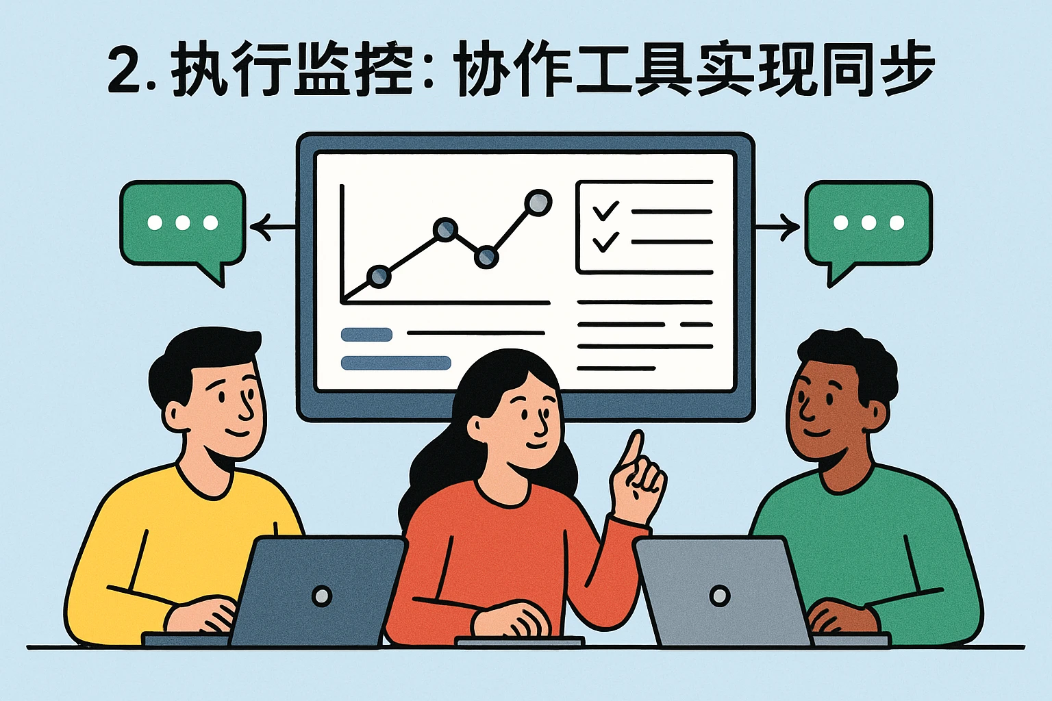 2. 执行监控：协作工具实现实时同步