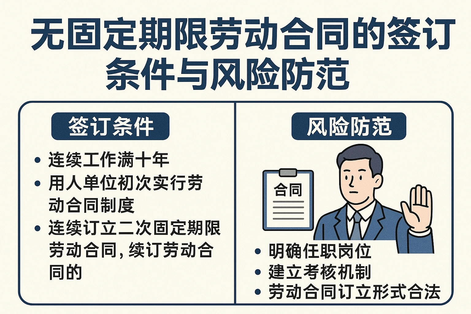 无固定期限劳动合同的签订条件与风险防范