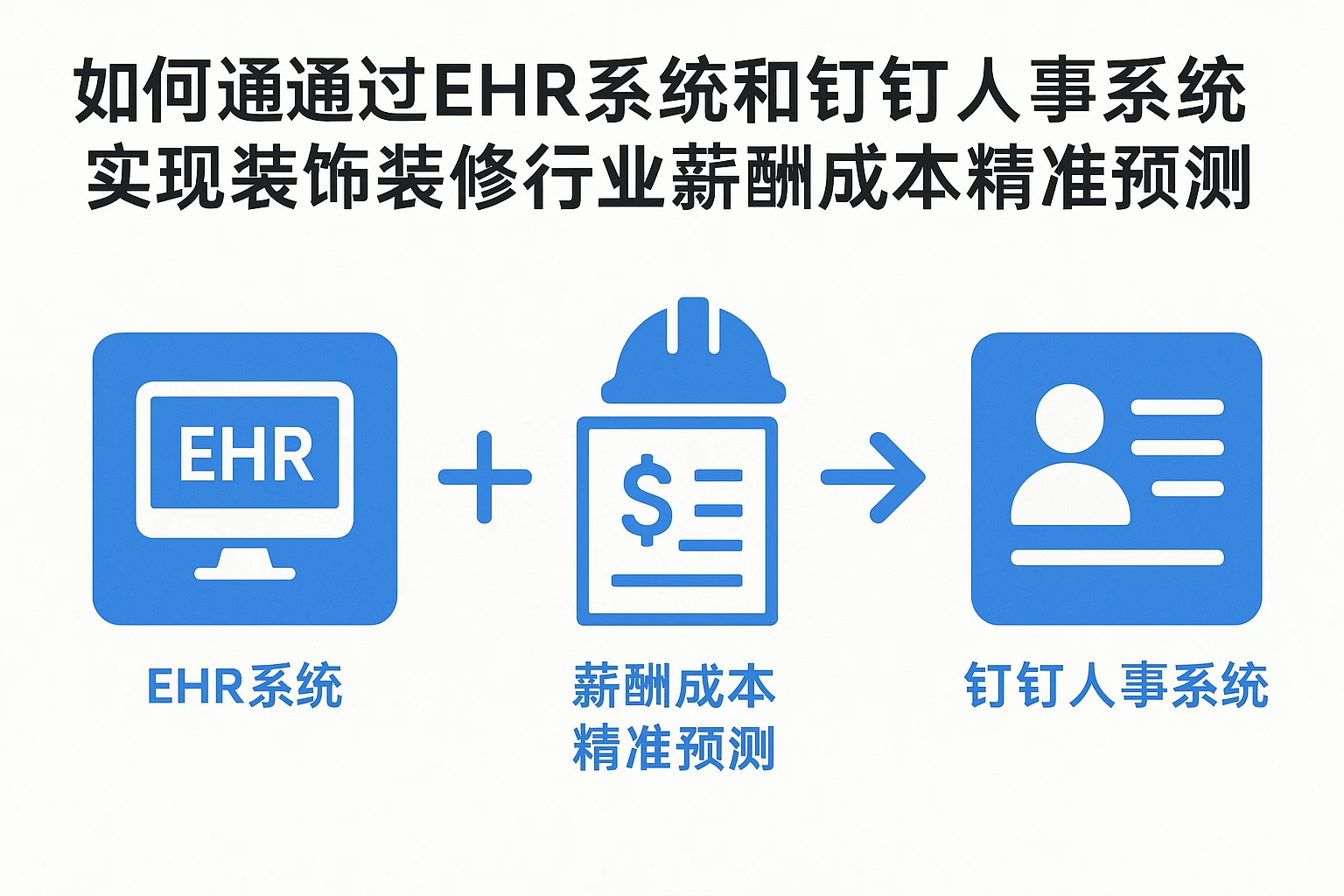 如何通过EHR系统和钉钉人事系统实现装饰装修行业薪酬成本精准预测