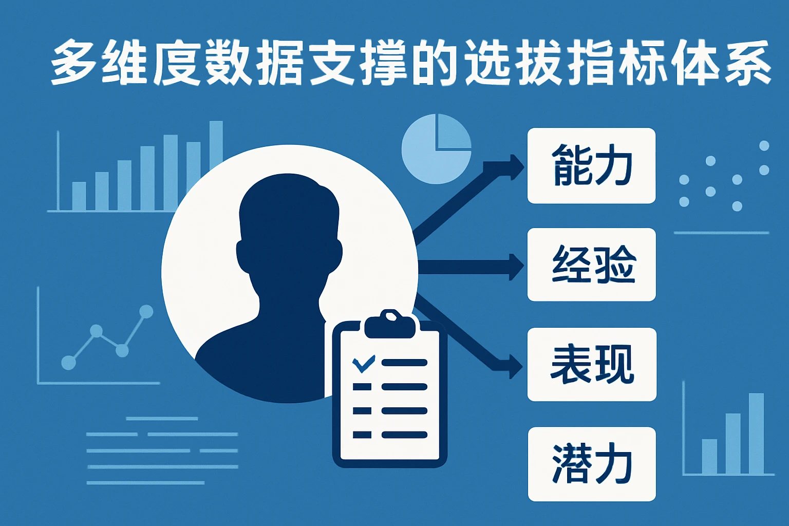 2. 多维度数据支撑的选拔指标体系