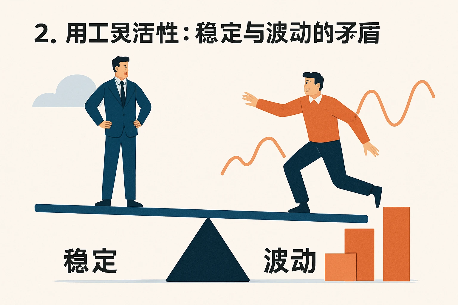 2. 用工灵活性：稳定与波动的矛盾