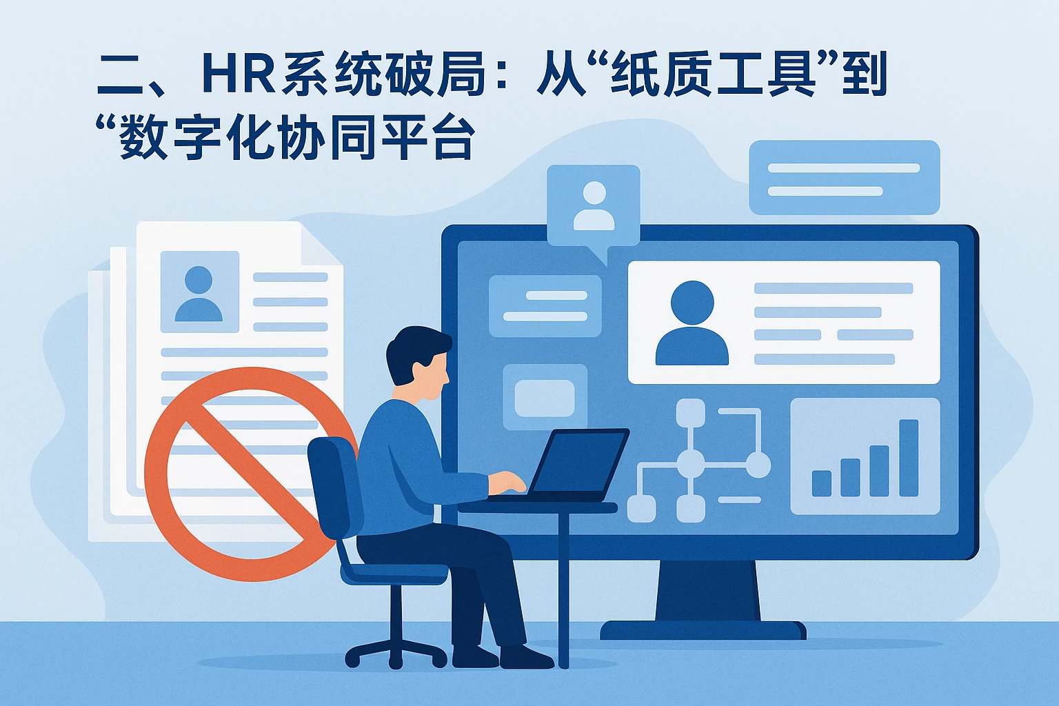 二、HR系统破局:从“纸质工具”到“数字化协同平台”