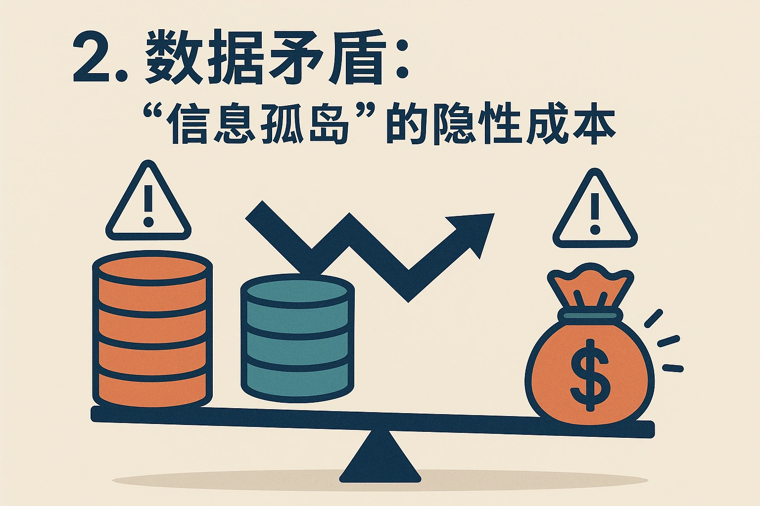 2. 数据矛盾：“信息孤岛”的隐性成本