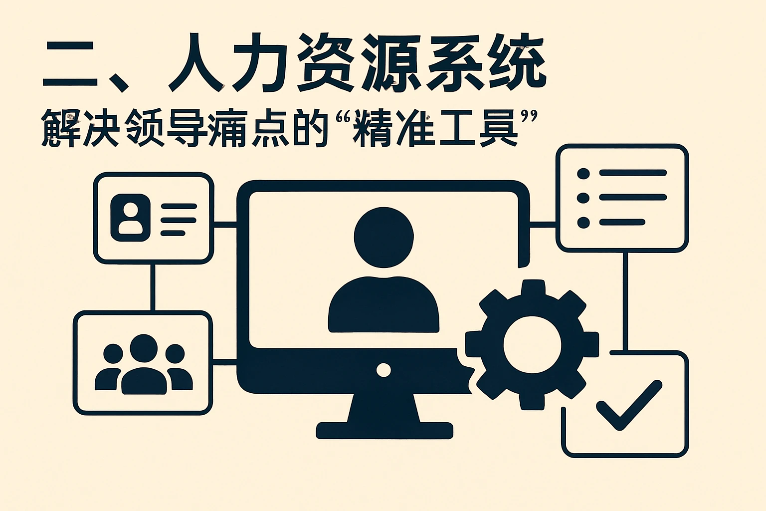 二、人力资源系统：解决领导痛点的“精准工具”