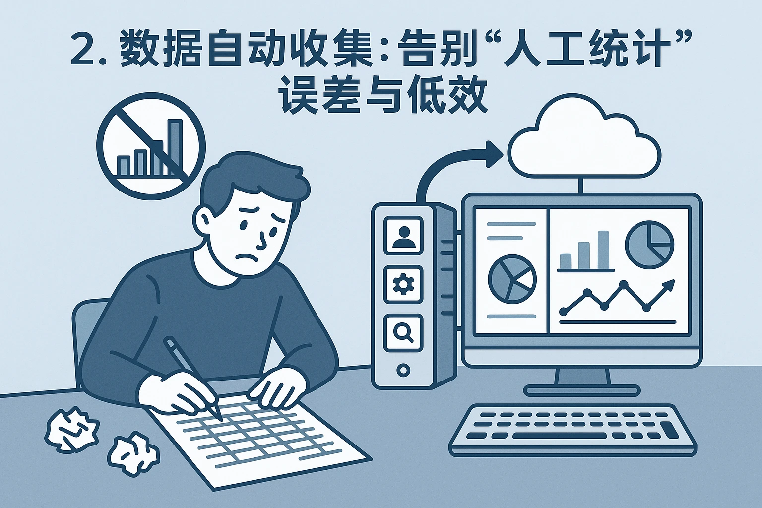 2. 数据自动收集：告别“人工统计”的误差与低效