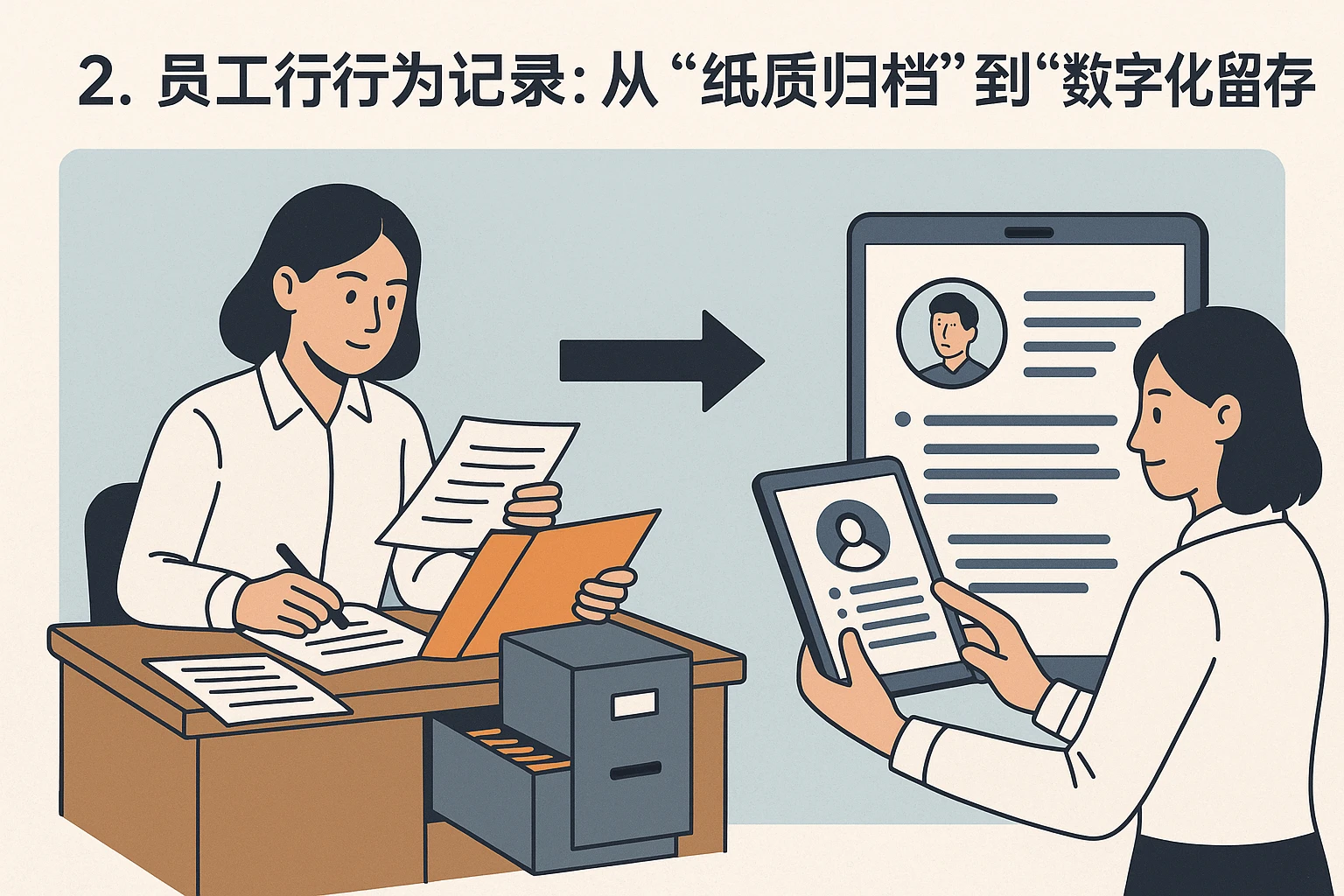2. 员工行为记录:从“纸质归档”到“数字化留存”
