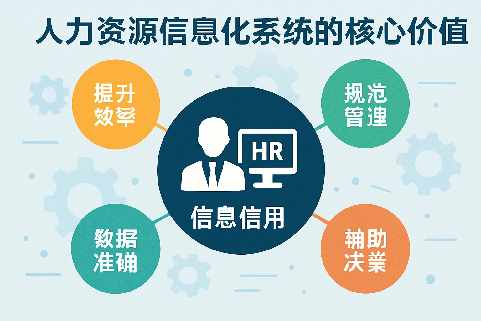 人力资源信息化系统的核心价值